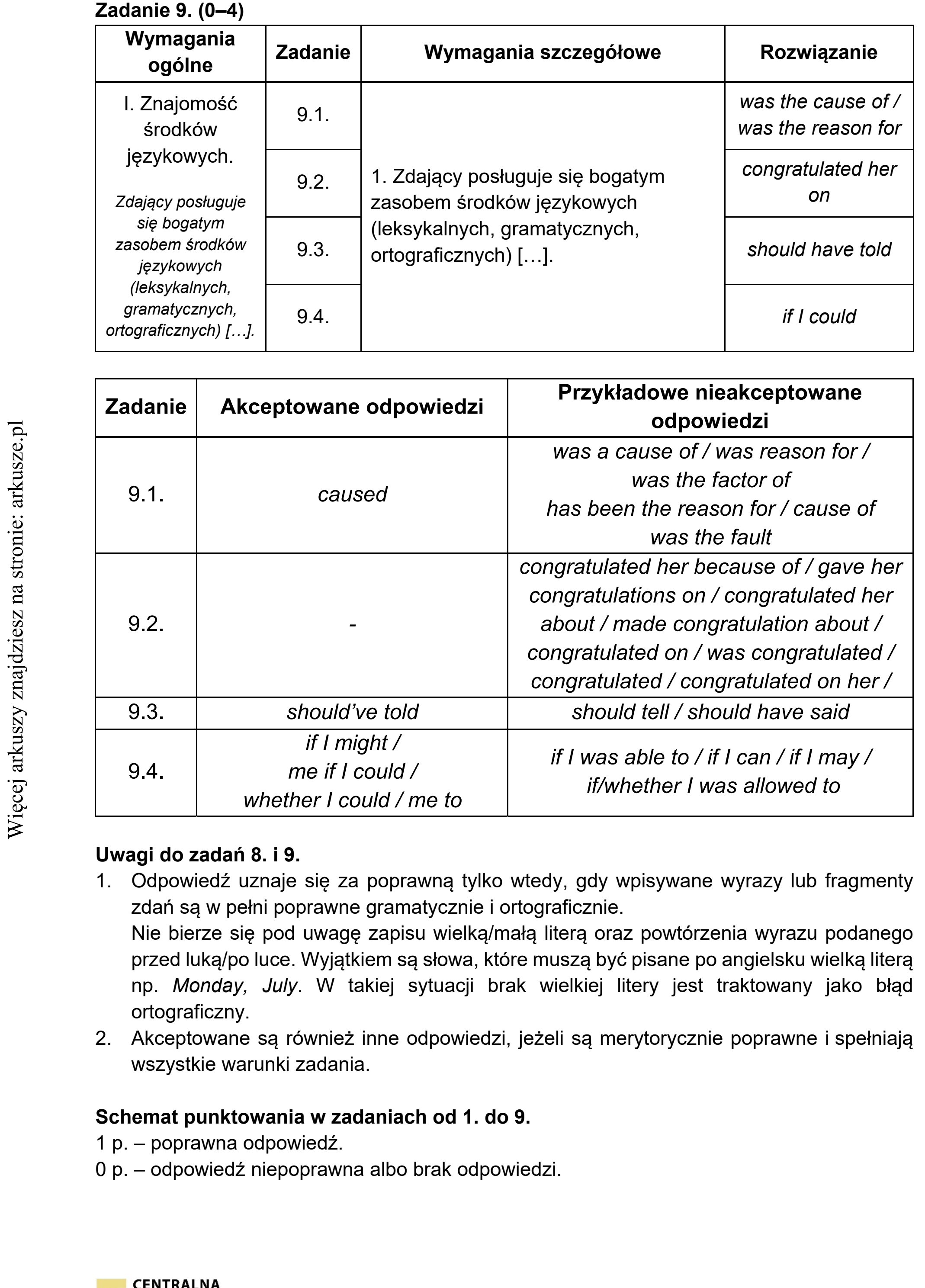 Matura dodatkowa, lipiec 2020, odpowiedź do zadania 9, fragment 1