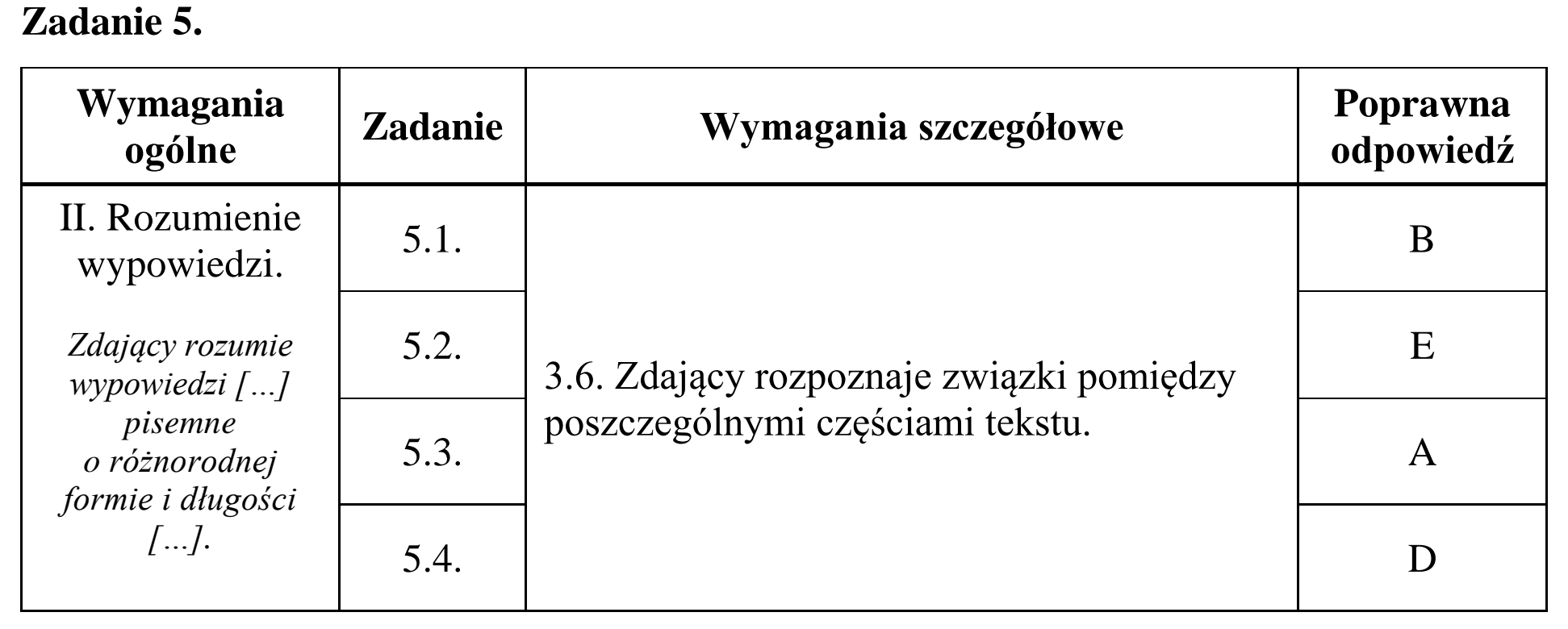 Matura, maj 2015, odpowiedź do zadania 5