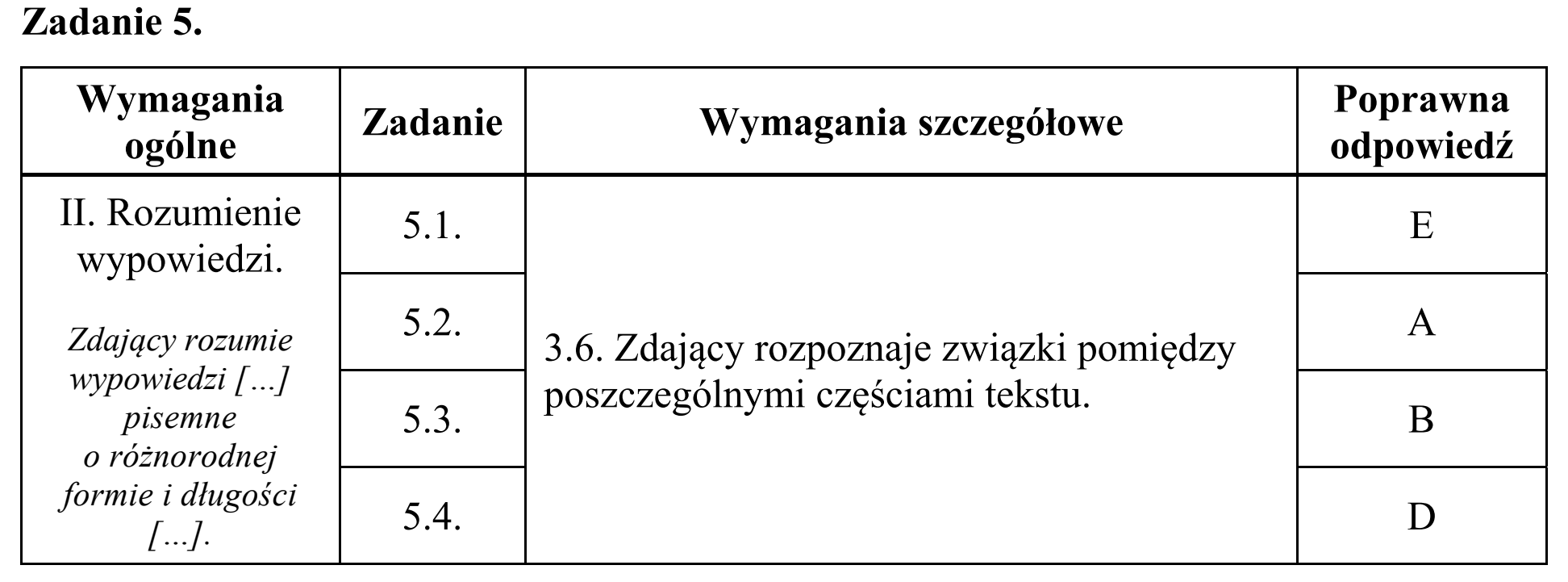 Matura, maj 2017, odpowiedź do zadania 5