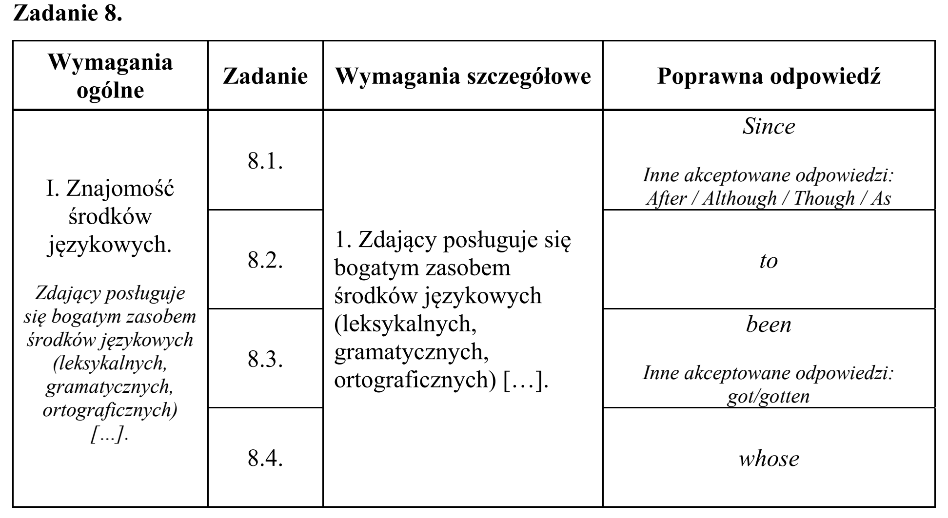 Matura, maj 2017, odpowiedź do zadania 8