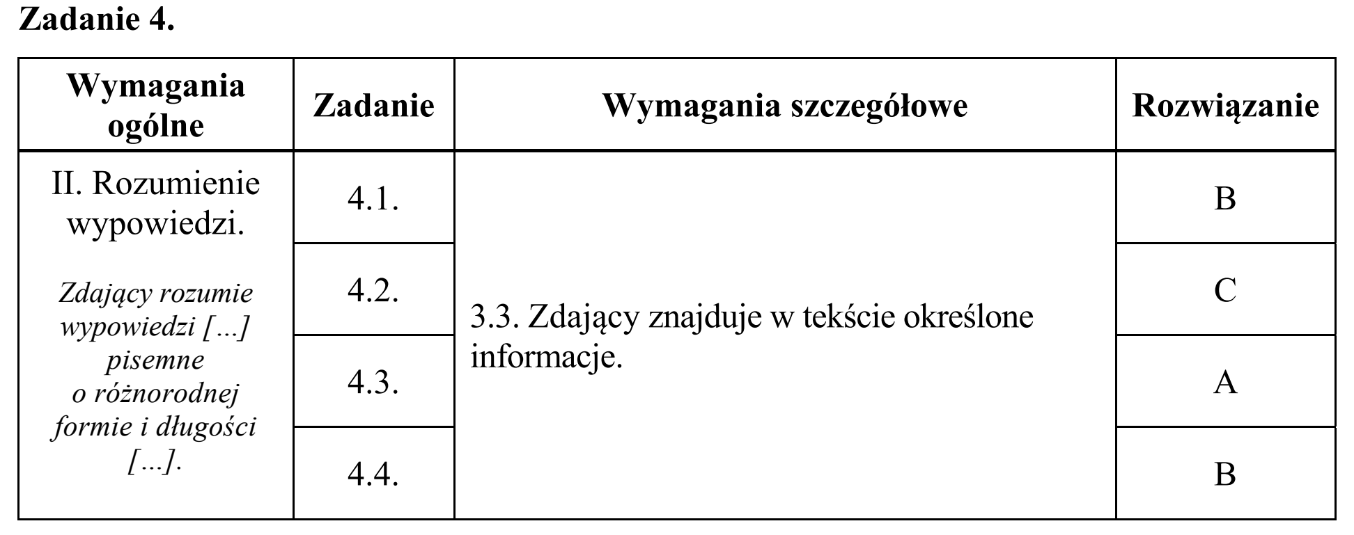 Matura, maj 2018, odpowiedź do zadania 4