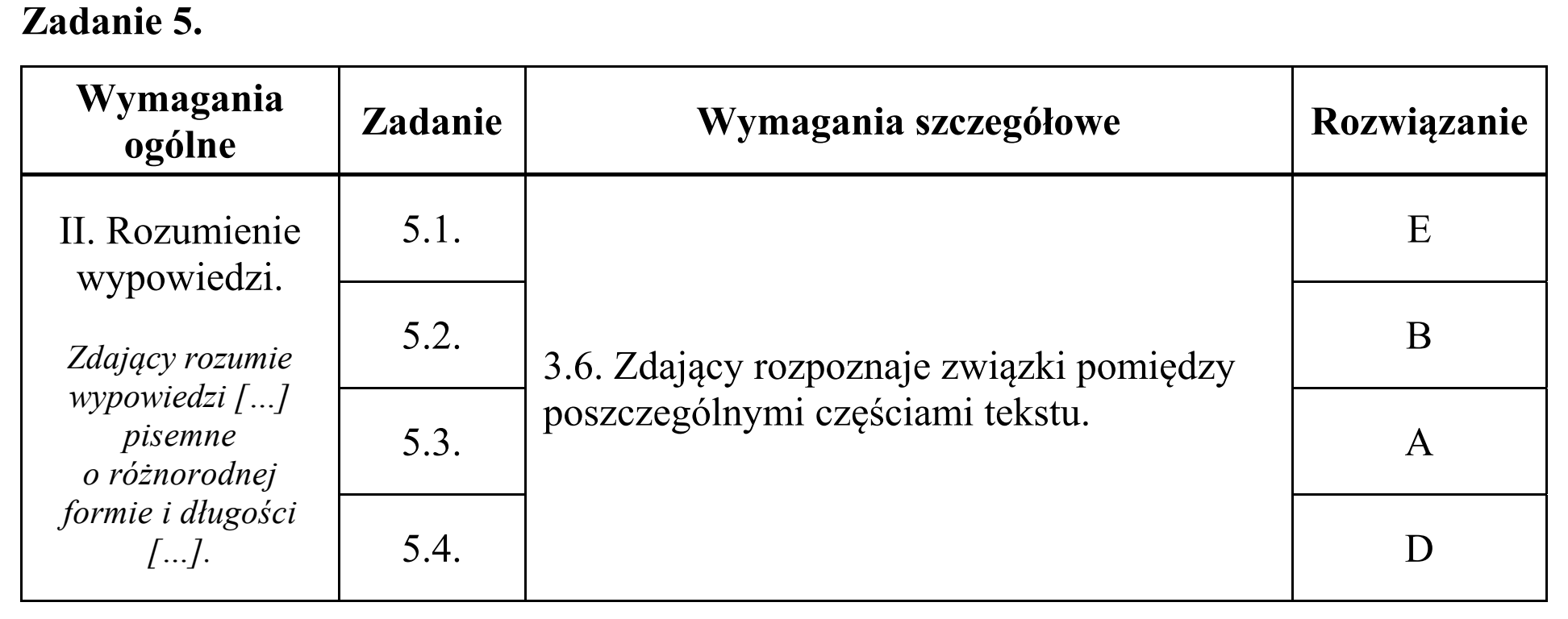 Matura, maj 2018, odpowiedź do zadania 5