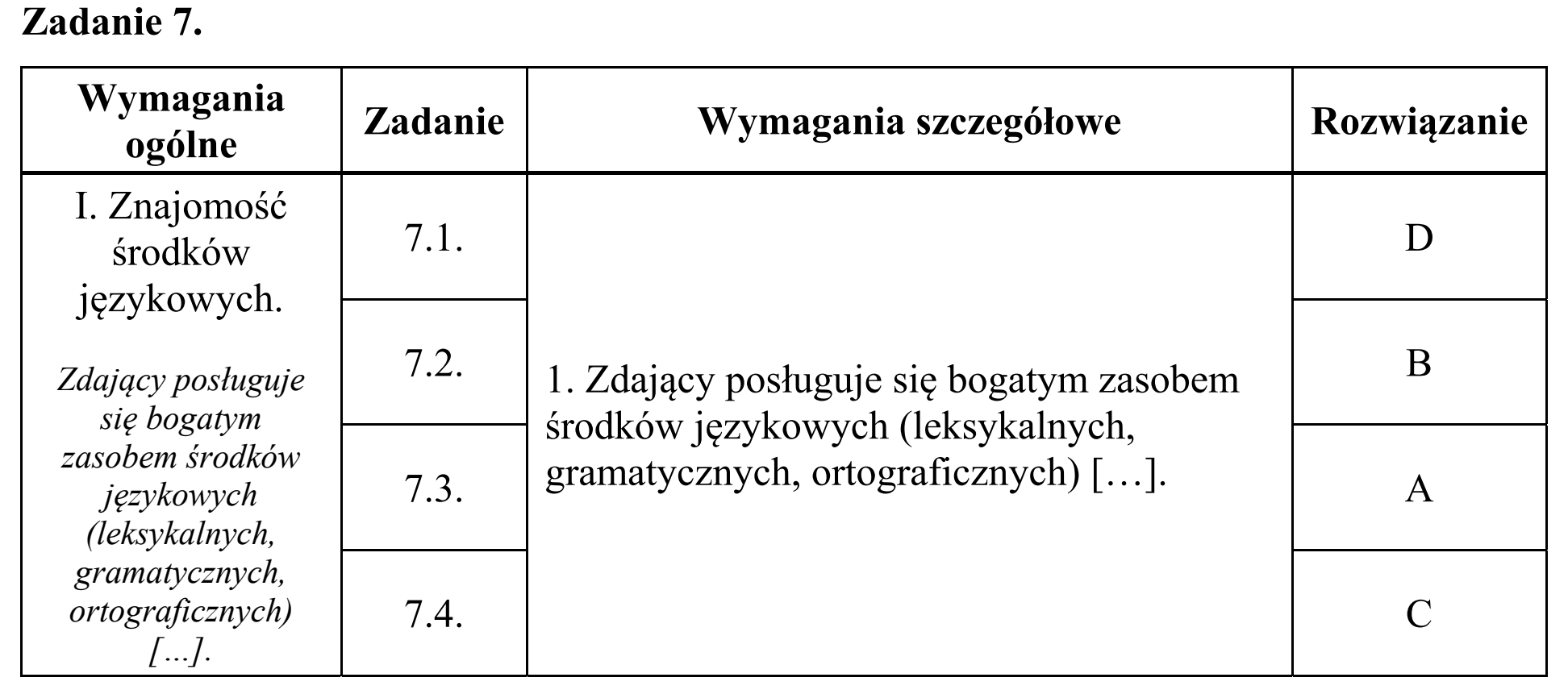Matura, maj 2018, odpowiedź do zadania 7