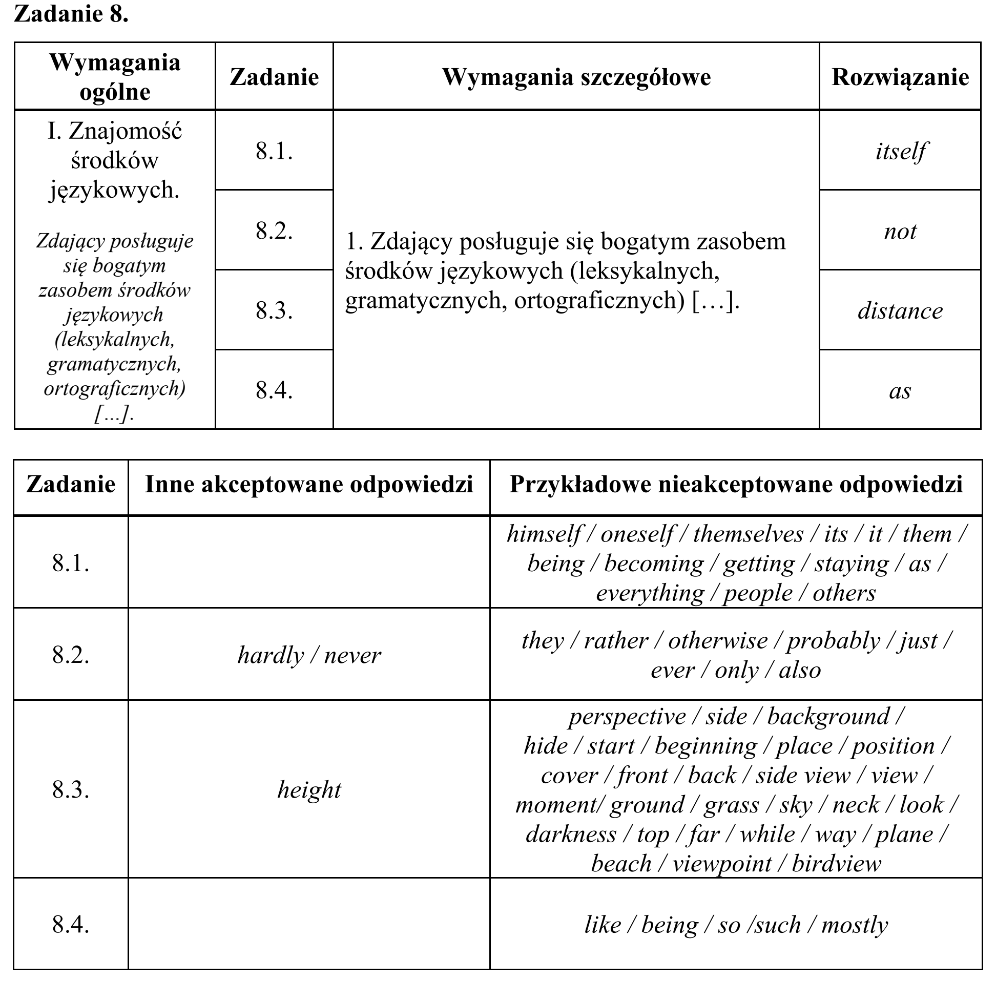 Matura, maj 2018, odpowiedź do zadania 8