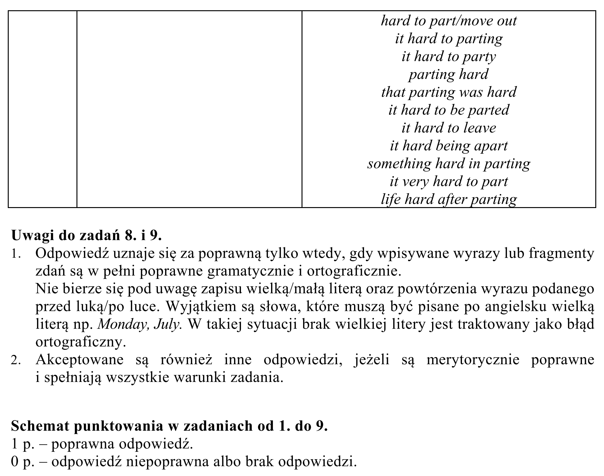 Matura, maj 2018, odpowiedź do zadania 9, fragment 2