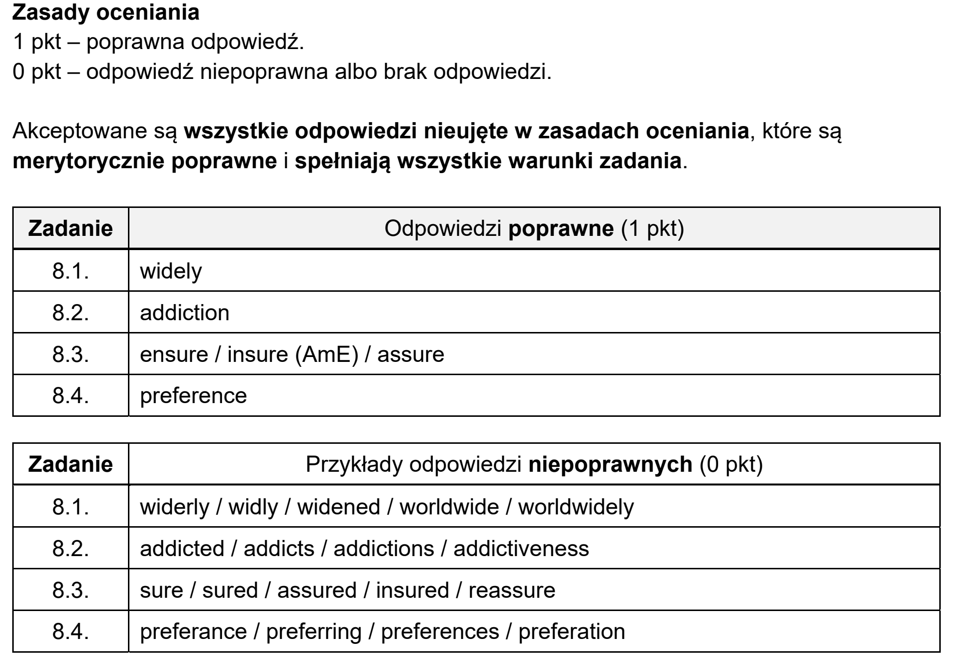 Matura, maj 2024, odpowiedź do zadania 8