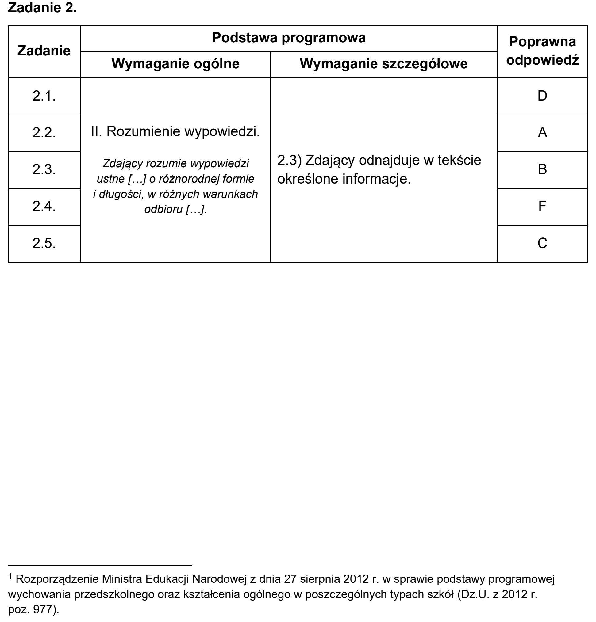 Matura, maj 2025, odpowiedź do zadania 2