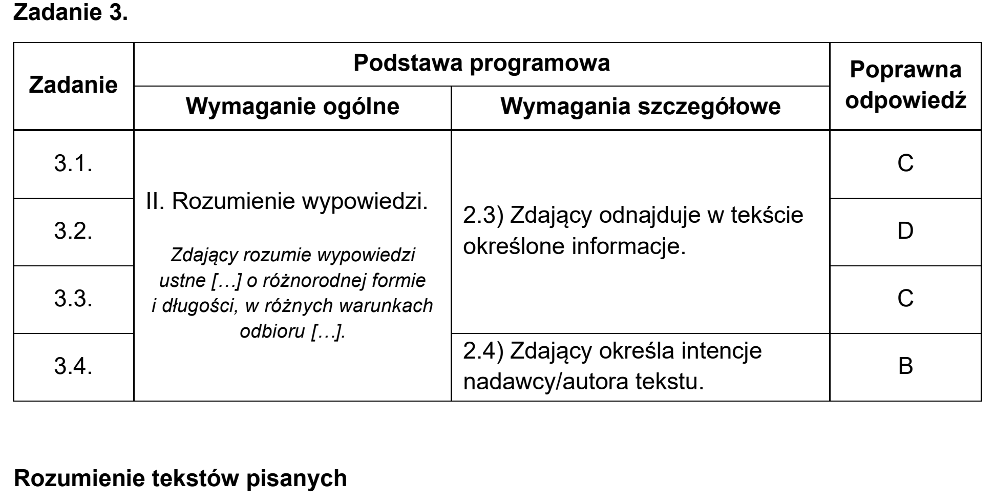 Matura, maj 2025, odpowiedź do zadania 3