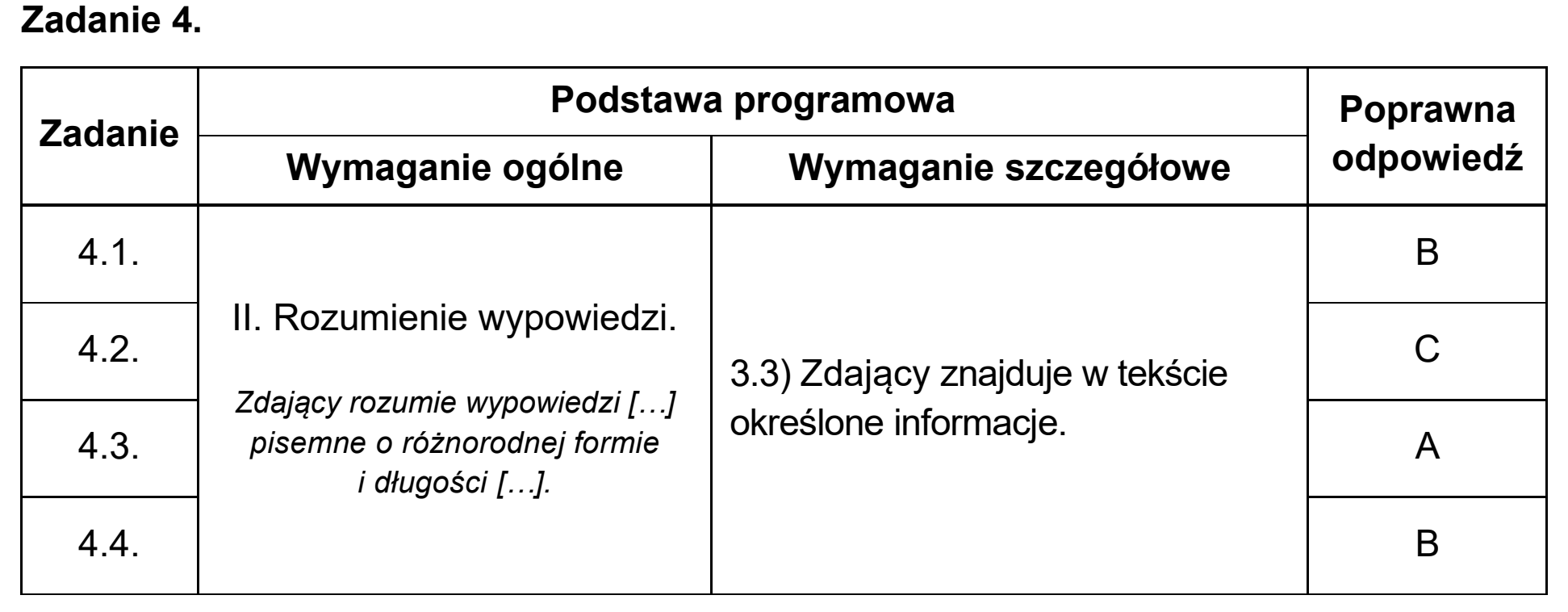 Matura, maj 2025, odpowiedź do zadania 4