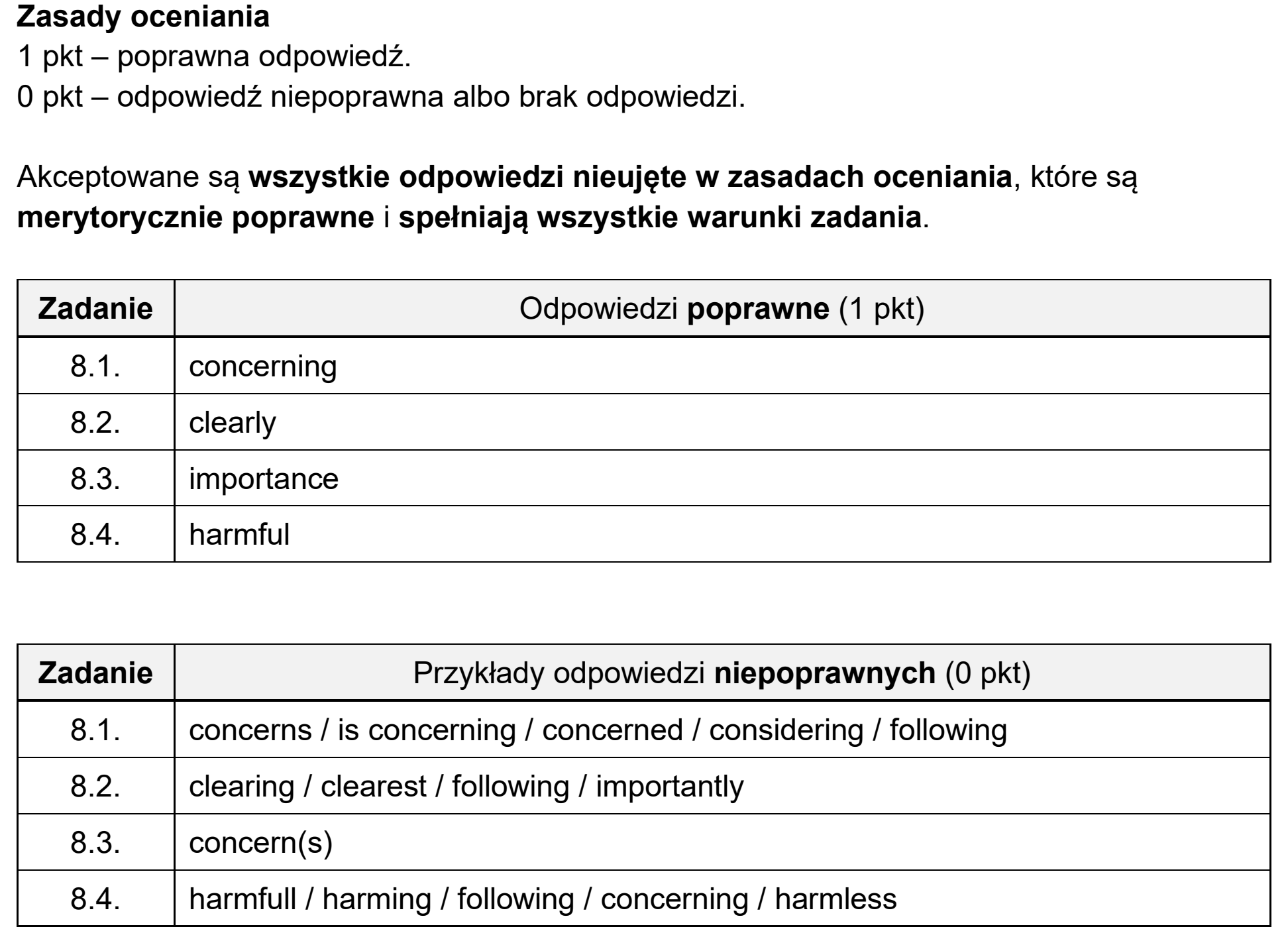 Matura, maj 2025, odpowiedź do zadania 8