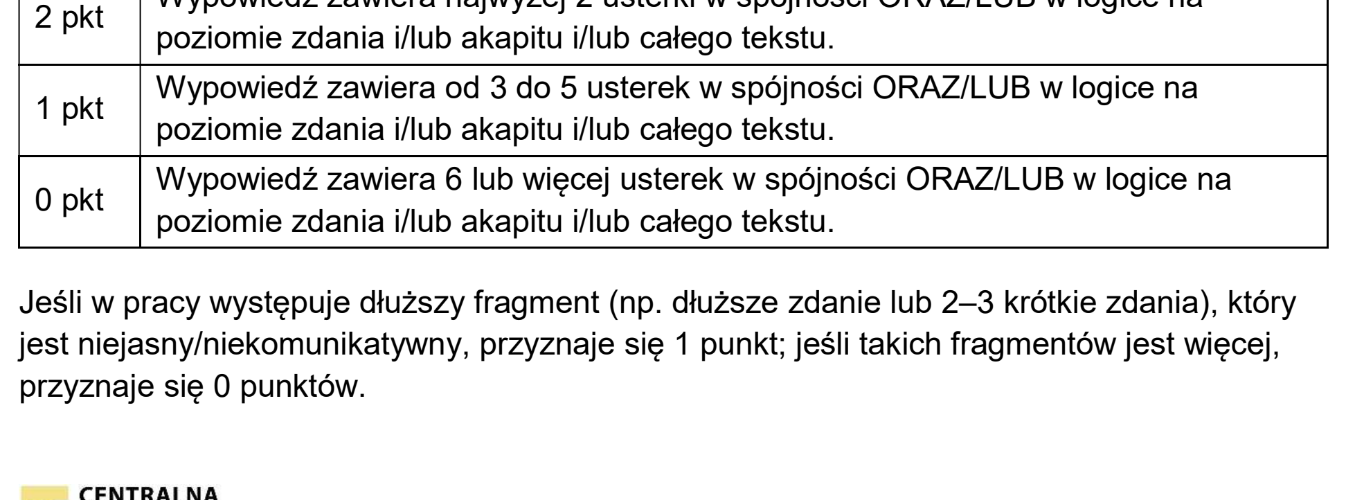Matura, maj 2026, odpowiedź do zadania 10, fragment 1