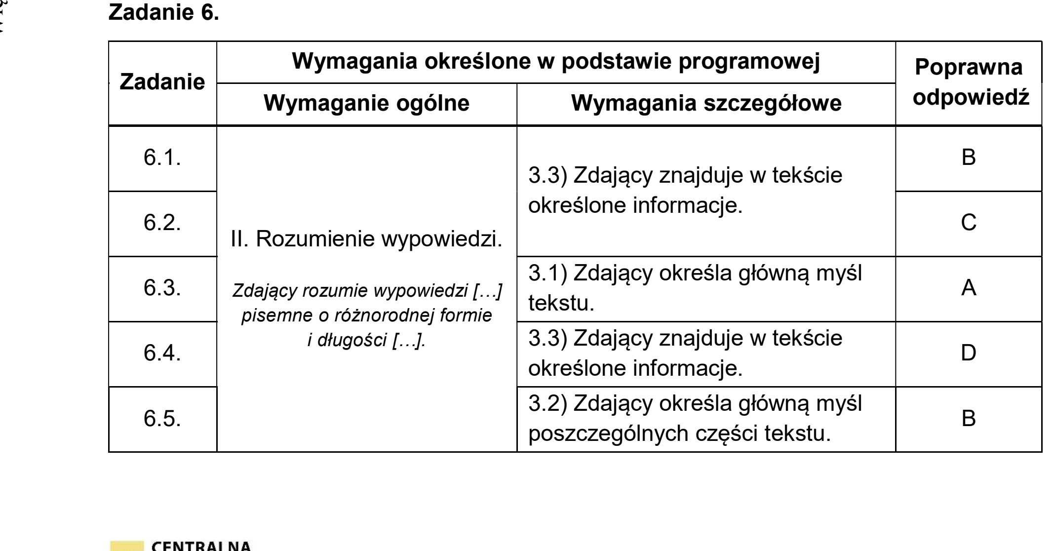 Matura, maj 2026, odpowiedź do zadania 6, fragment 1