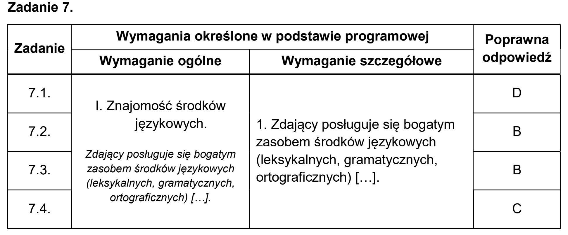 Matura, maj 2026, odpowiedź do zadania 7
