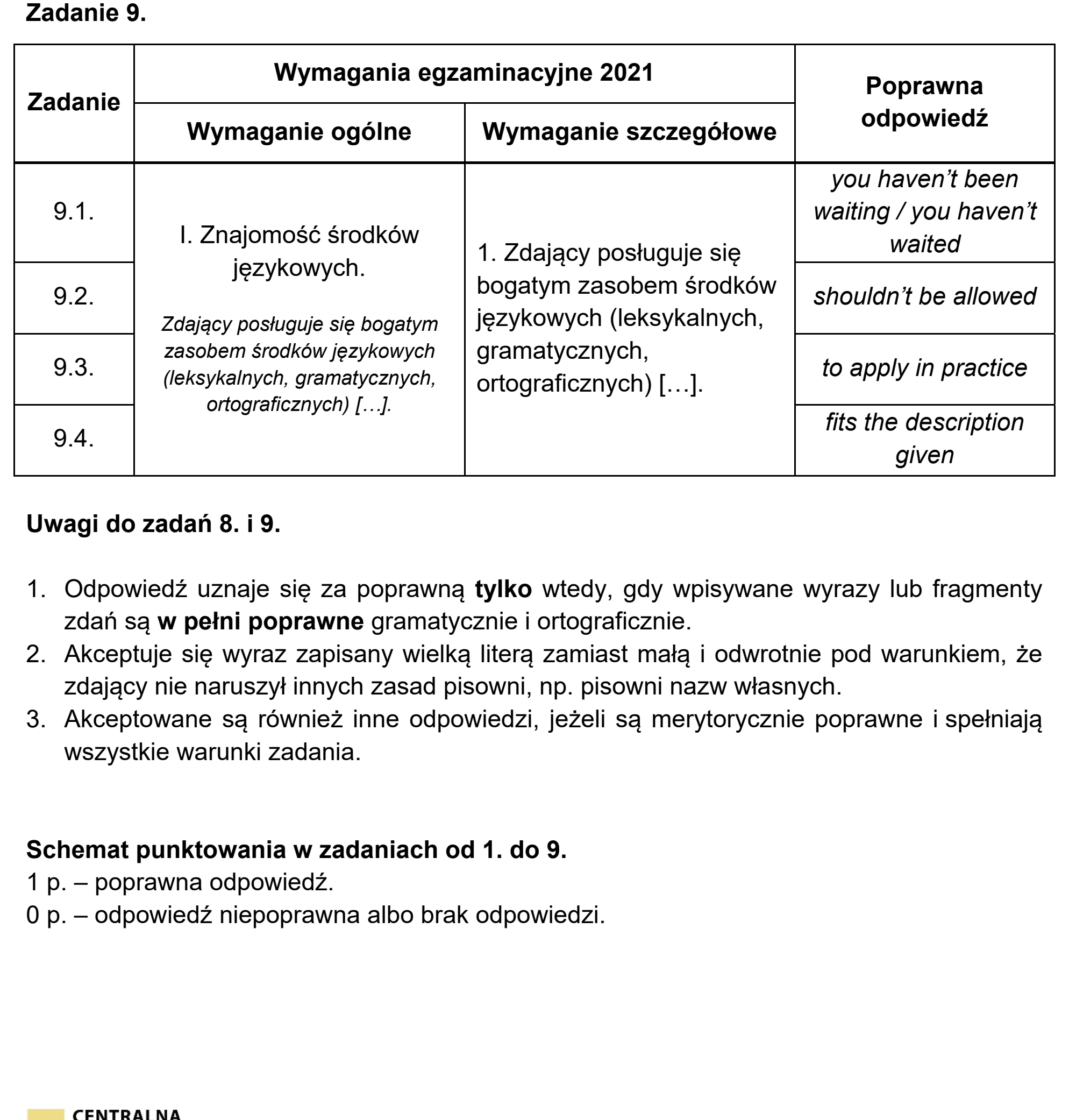 Matura próbna, marzec 2021, odpowiedź do zadania 9, fragment 1