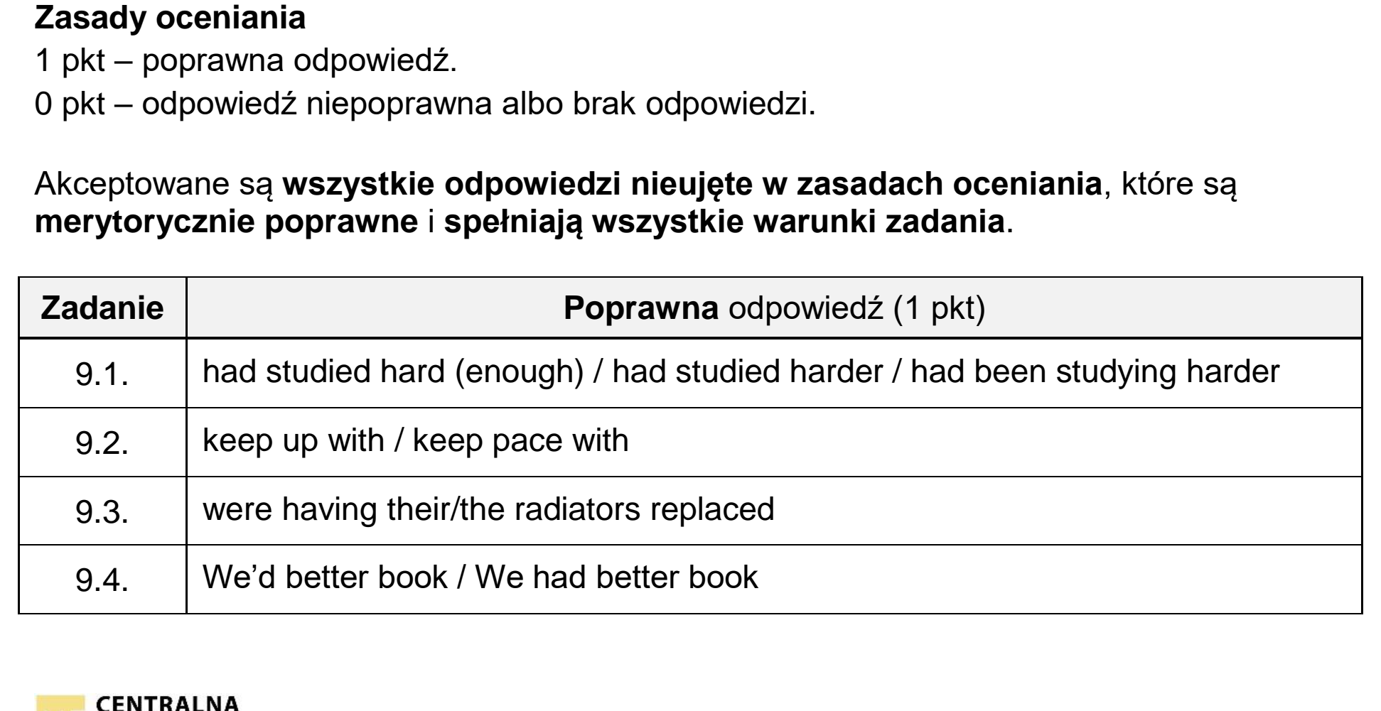 Matura dodatkowa, czerwiec 2024, odpowiedź do zadania 9, fragment 1