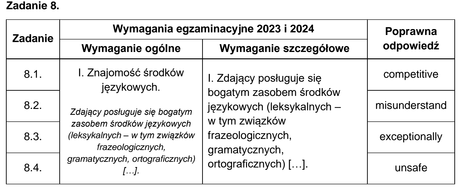 Matura próbna, grudzien 2022, odpowiedź do zadania 8