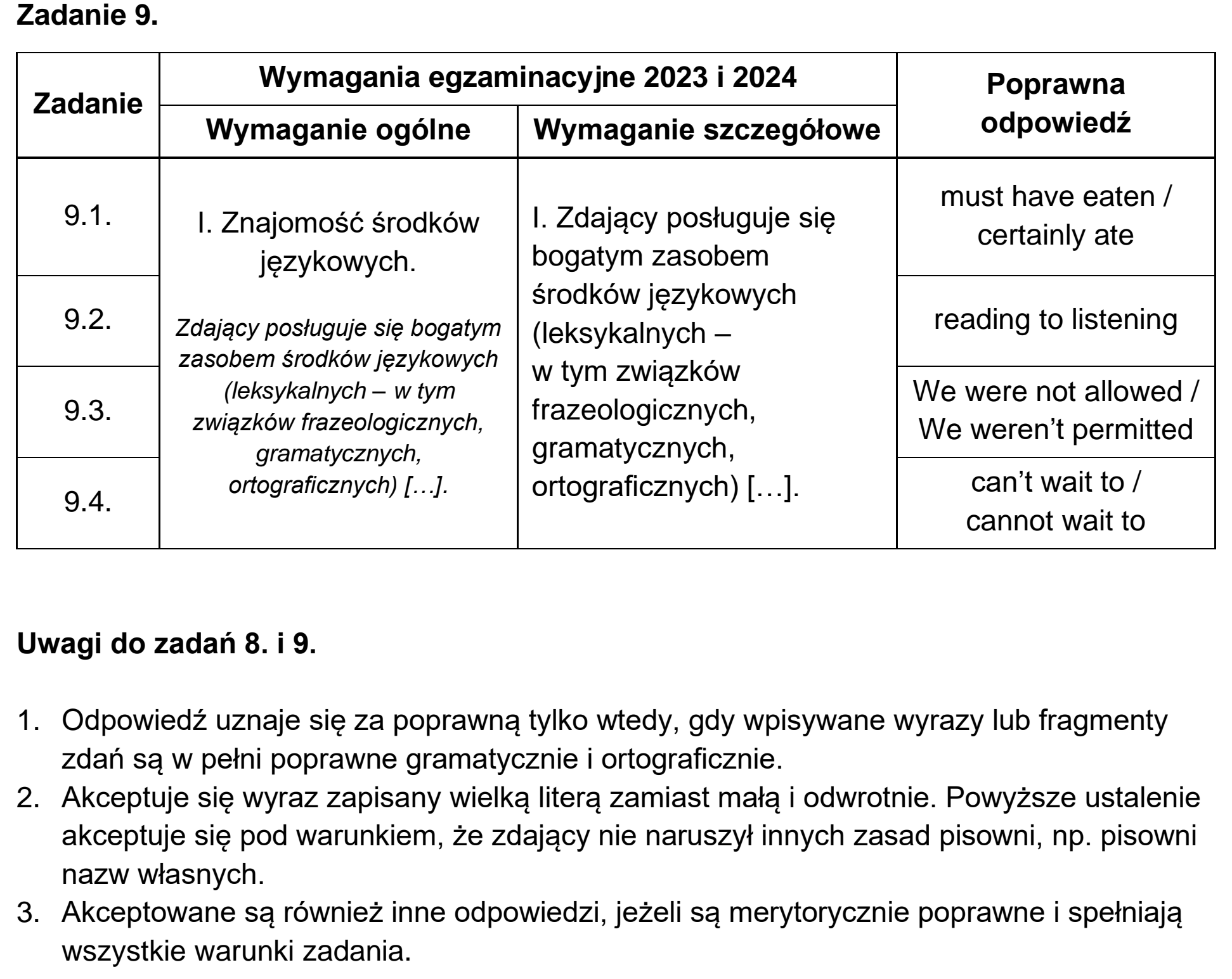 Matura próbna, grudzien 2022, odpowiedź do zadania 9