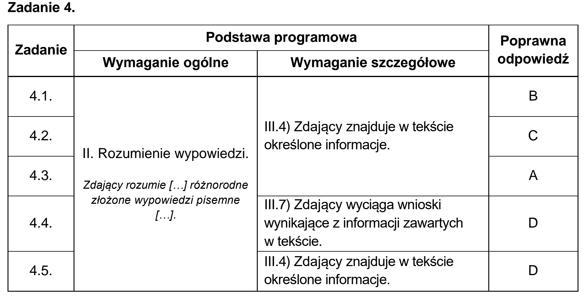 Matura próbna, grudzien 2024, odpowiedź do zadania 4