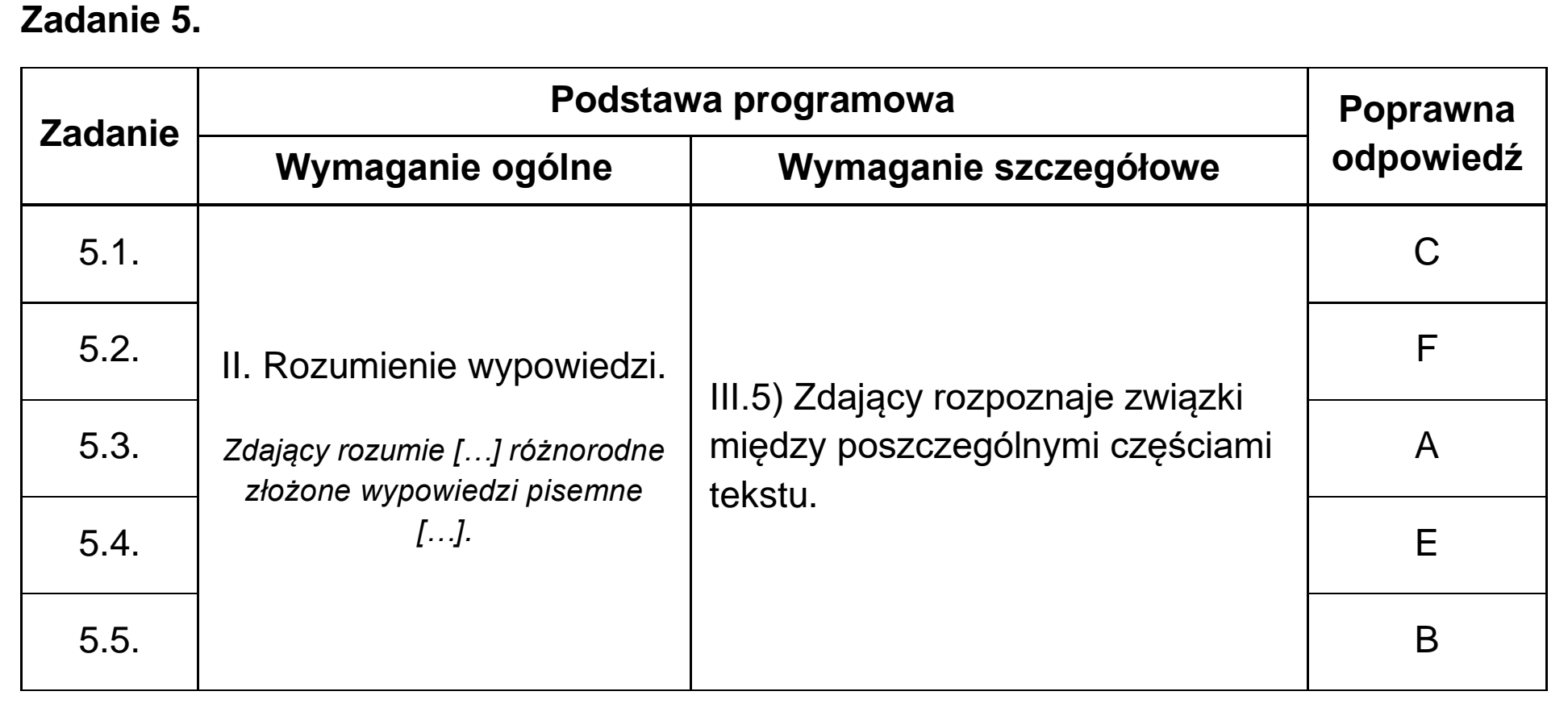 Matura próbna, grudzien 2024, odpowiedź do zadania 5