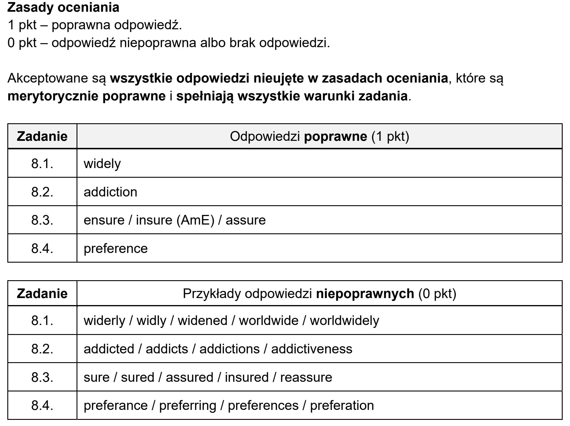 Matura, maj 2024, odpowiedź do zadania 8