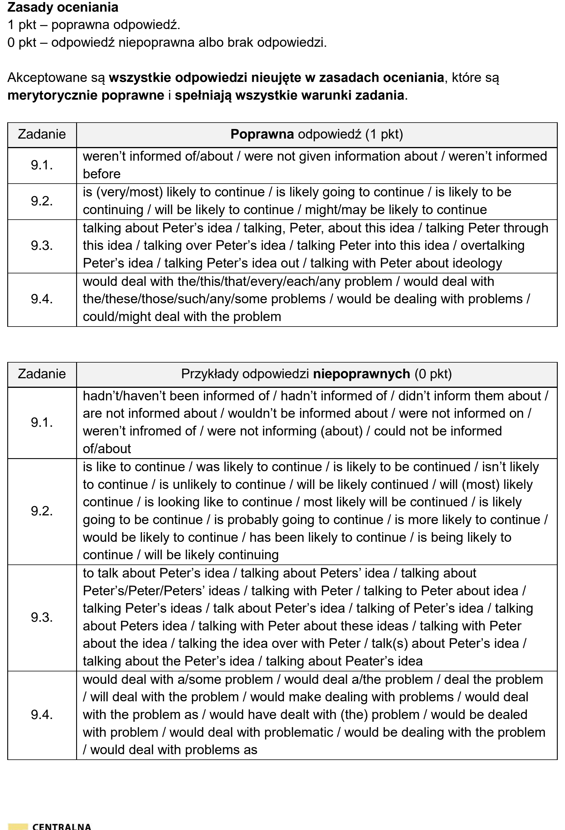 Matura, maj 2025, odpowiedź do zadania 9, fragment 1