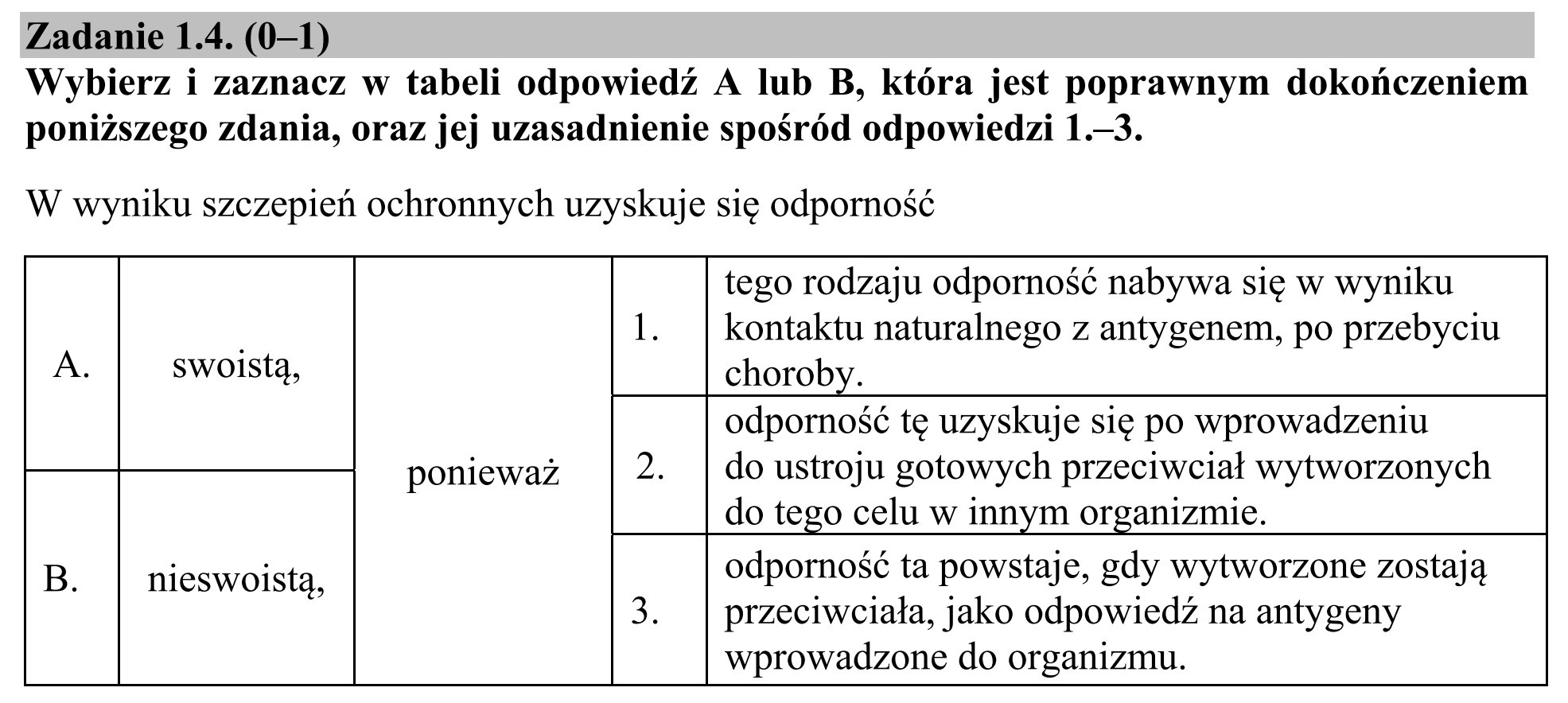 Matura dodatkowa, czerwiec 2016, zadanie 1.4