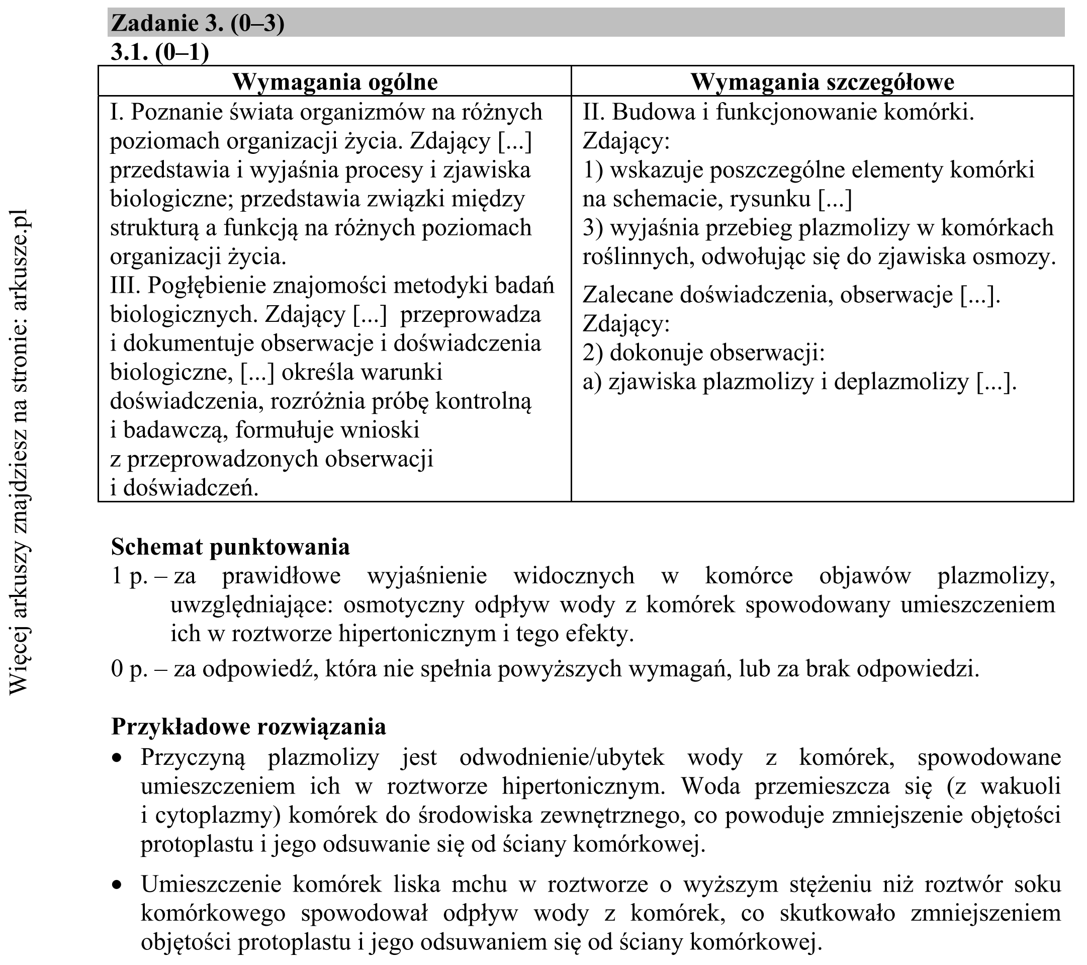Matura dodatkowa, czerwiec 2017, odpowiedź do zadania 3.1, fragment 1