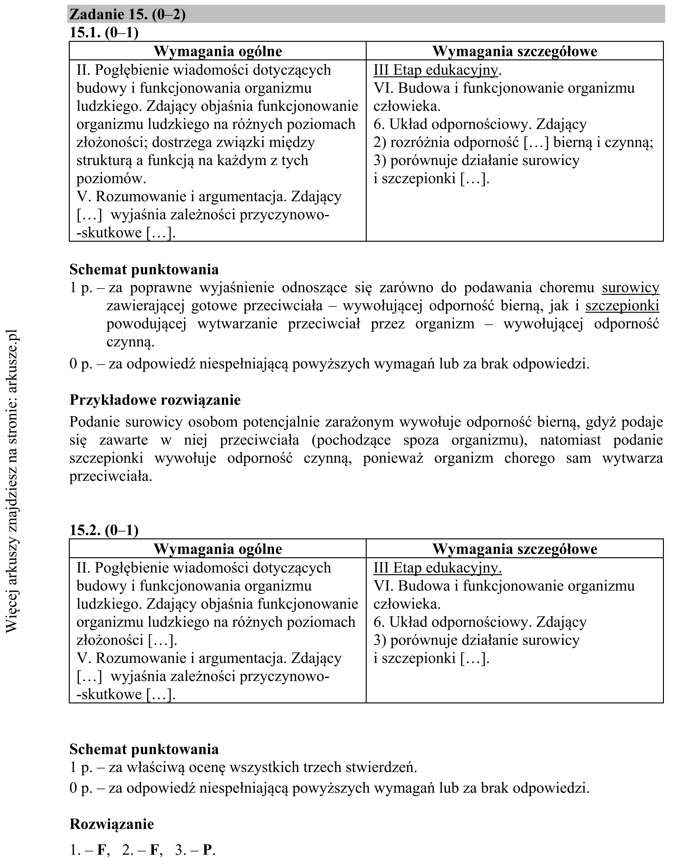 Matura dodatkowa, czerwiec 2019, odpowiedź do zadania 15.1
