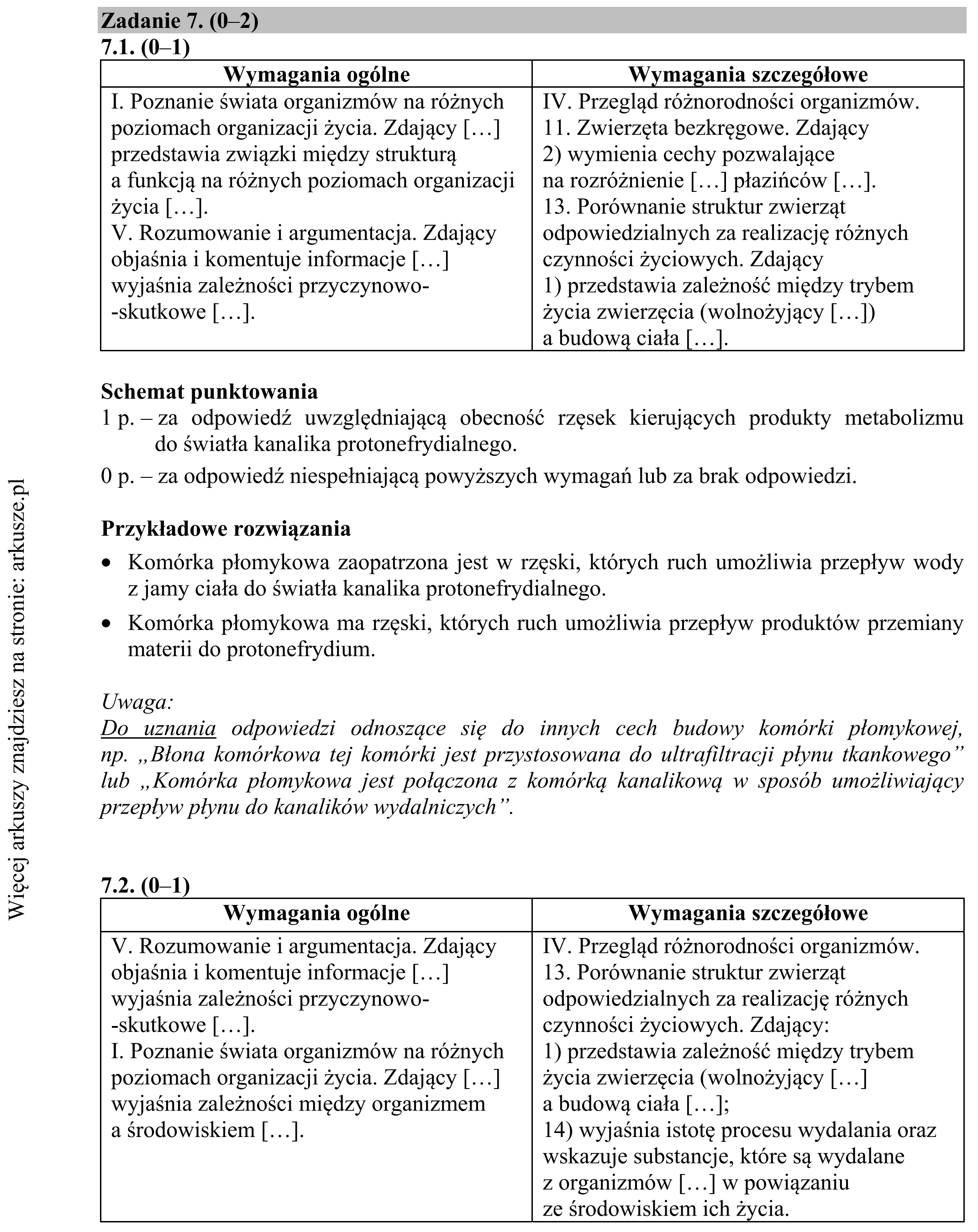 Matura dodatkowa, czerwiec 2019, odpowiedź do zadania 7.1, fragment 1