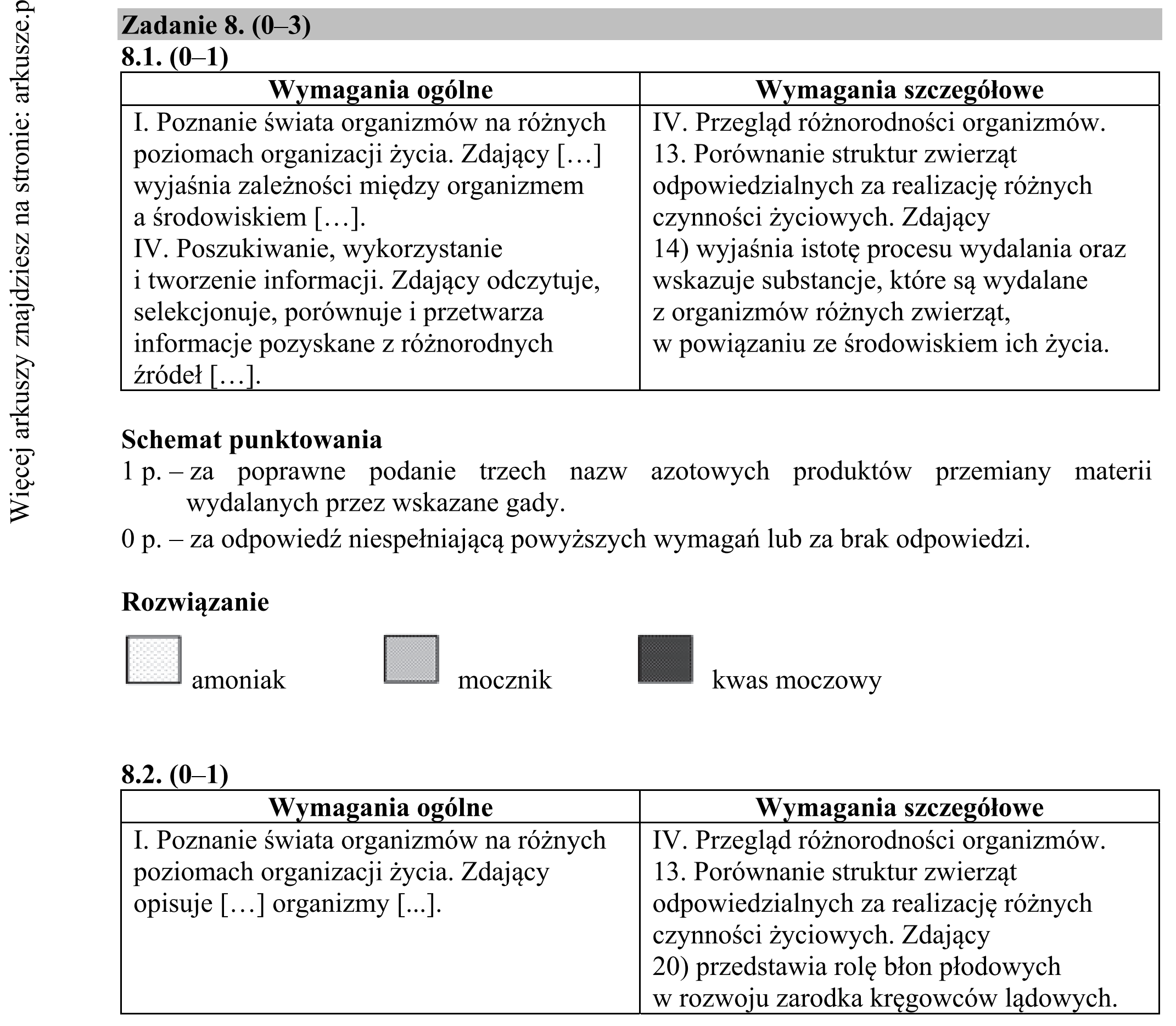Matura dodatkowa, czerwiec 2019, odpowiedź do zadania 8.1, fragment 1
