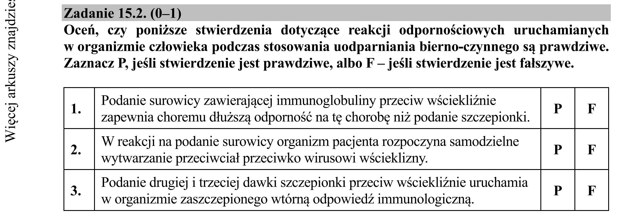Matura dodatkowa, czerwiec 2019, zadanie 15.2