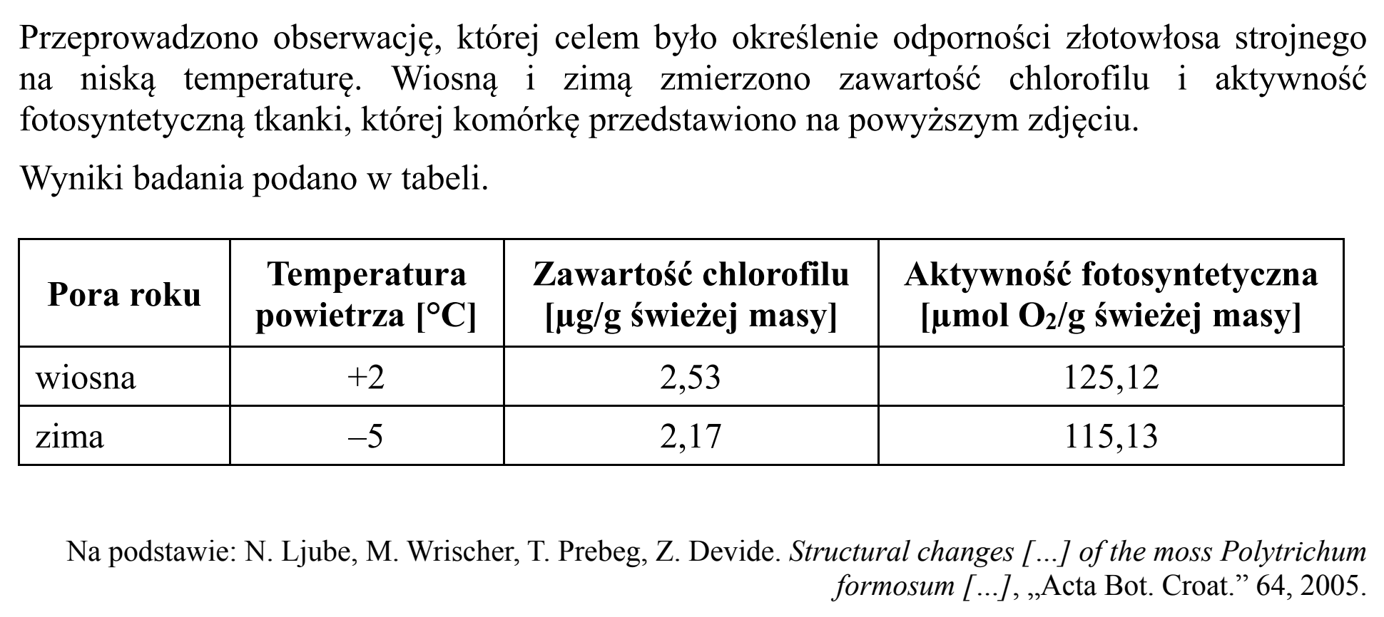 Matura dodatkowa, czerwiec 2019, wstęp zadania 4, fragment 2