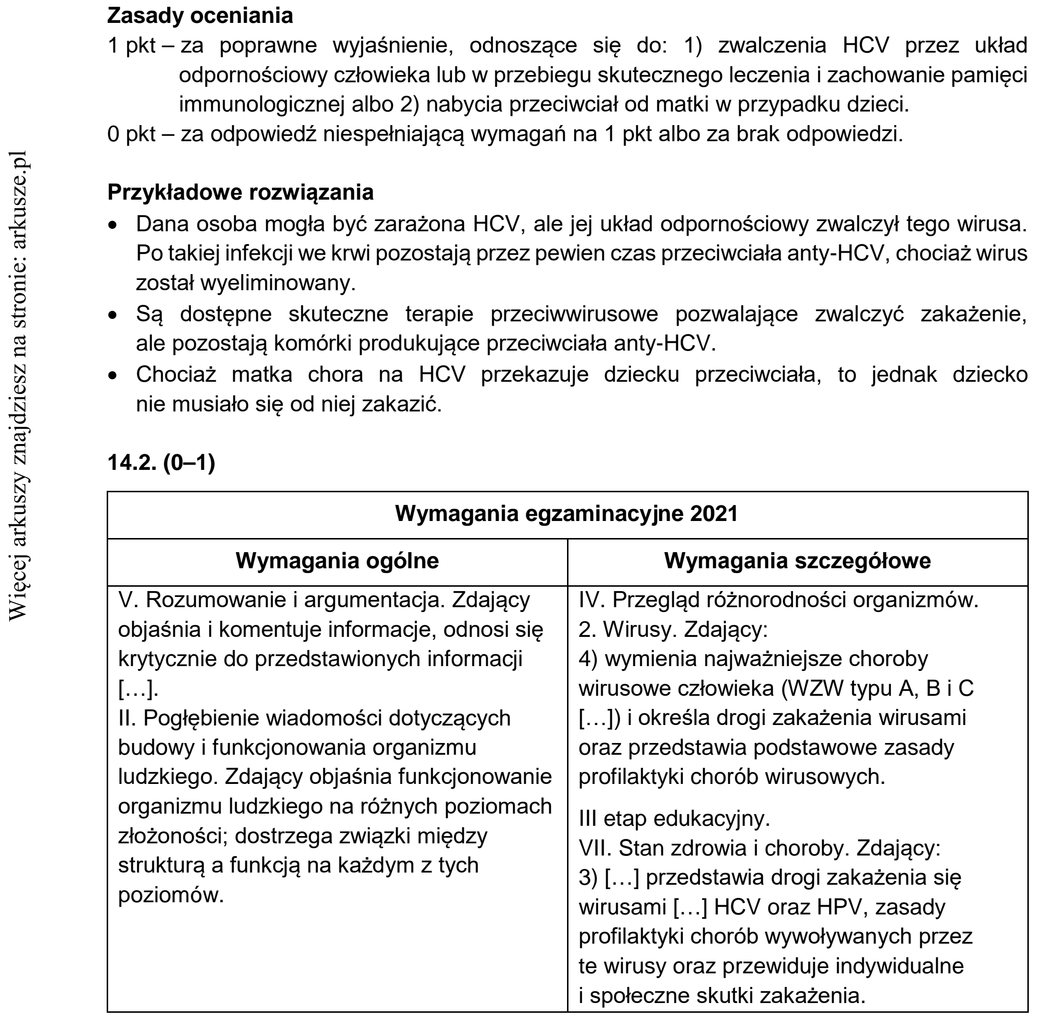 Matura dodatkowa, czerwiec 2021, odpowiedź do zadania 14.1