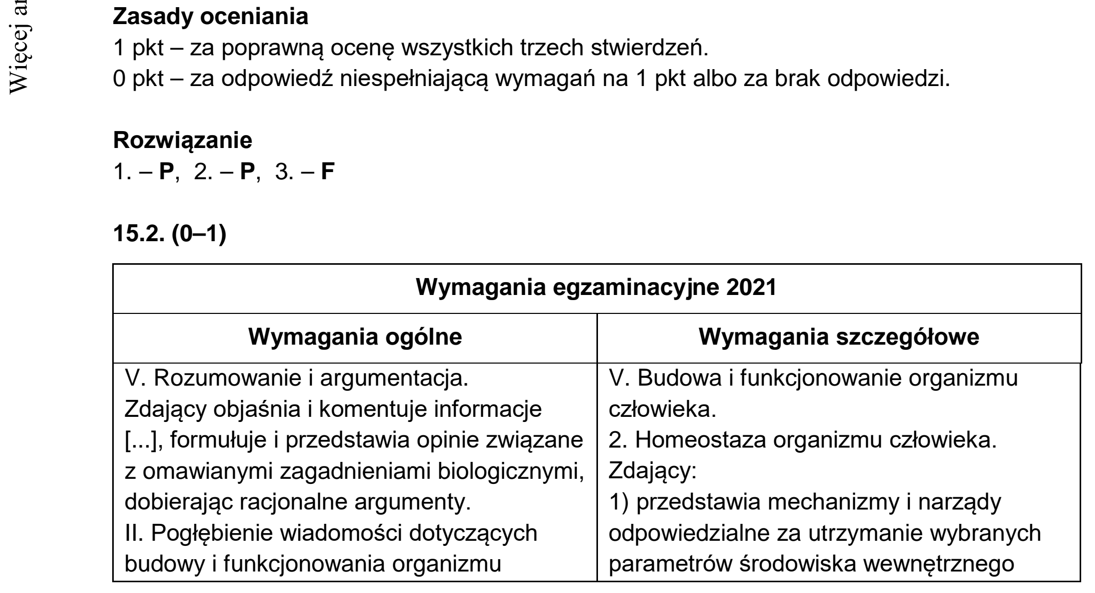 Matura dodatkowa, czerwiec 2021, odpowiedź do zadania 15.1, fragment 1