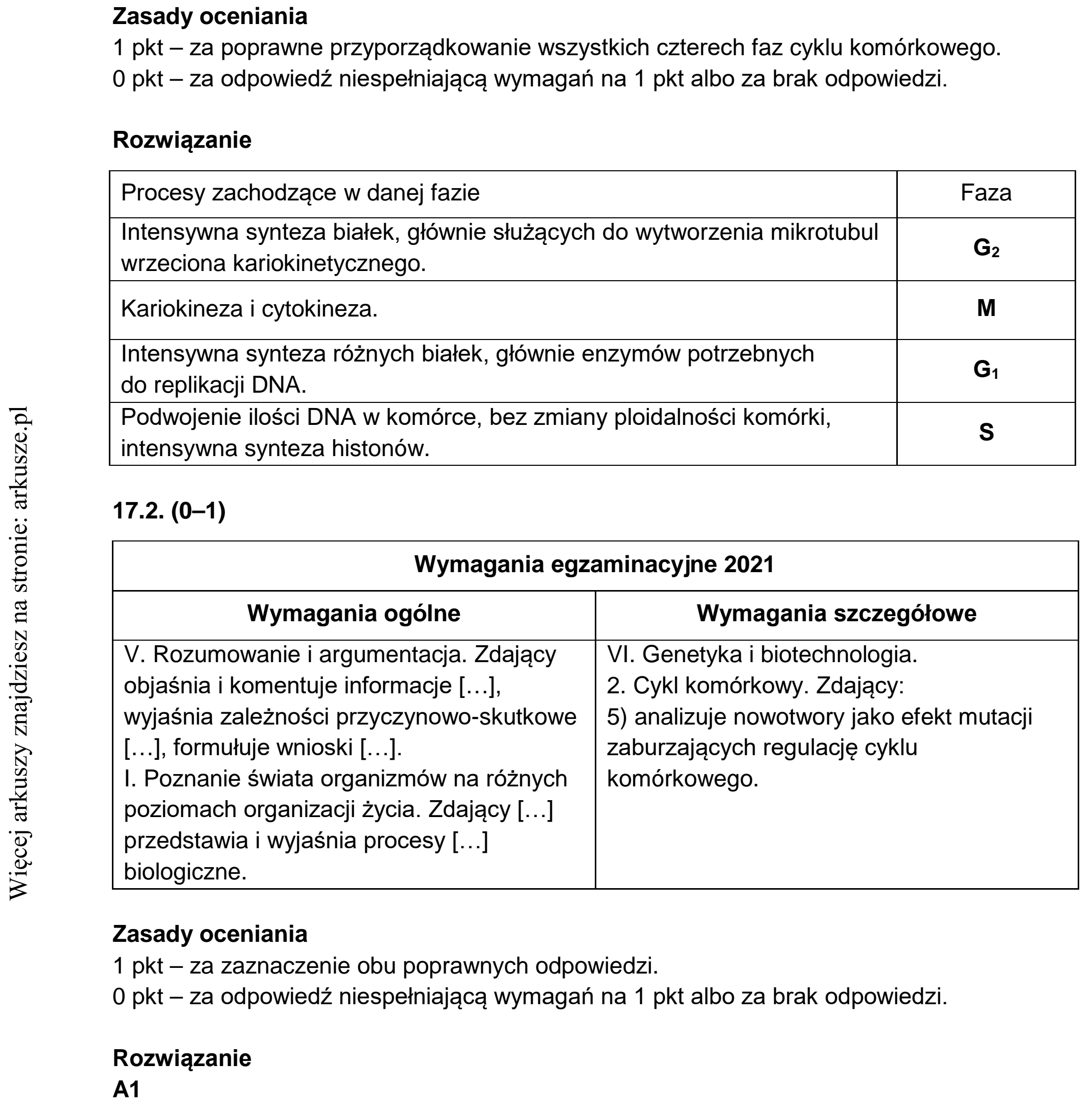 Matura dodatkowa, czerwiec 2021, odpowiedź do zadania 17.1