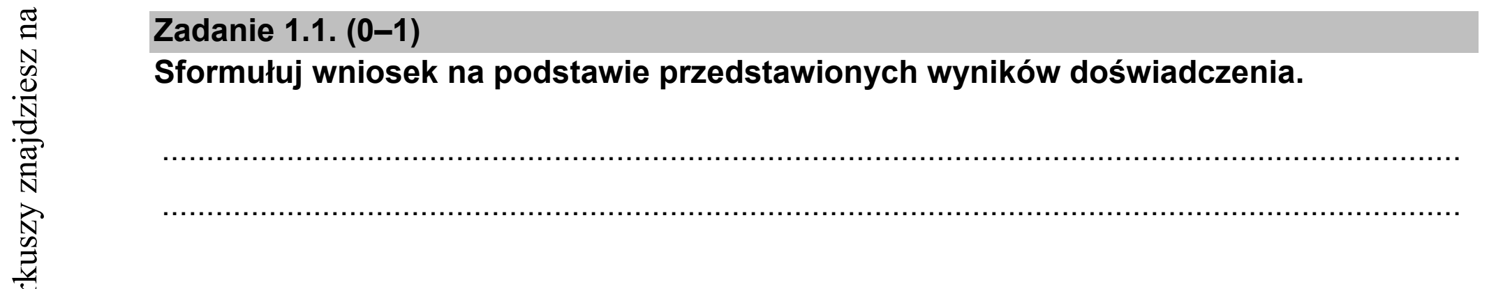 Matura dodatkowa, czerwiec 2021, zadanie 1.1