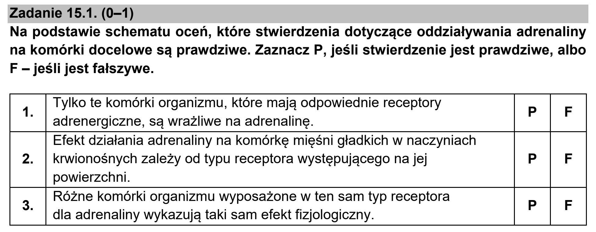 Matura dodatkowa, czerwiec 2021, zadanie 15.1