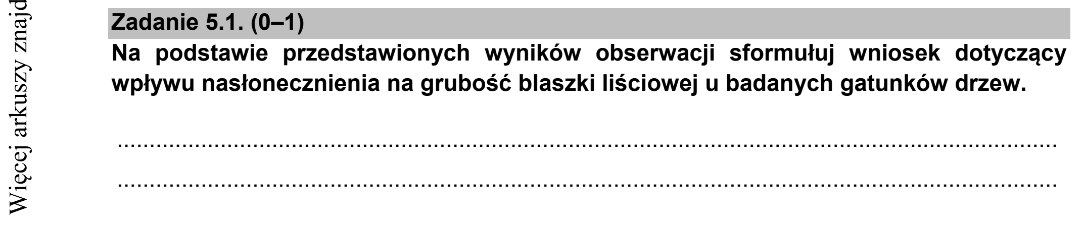 Matura dodatkowa, czerwiec 2021, zadanie 5.1