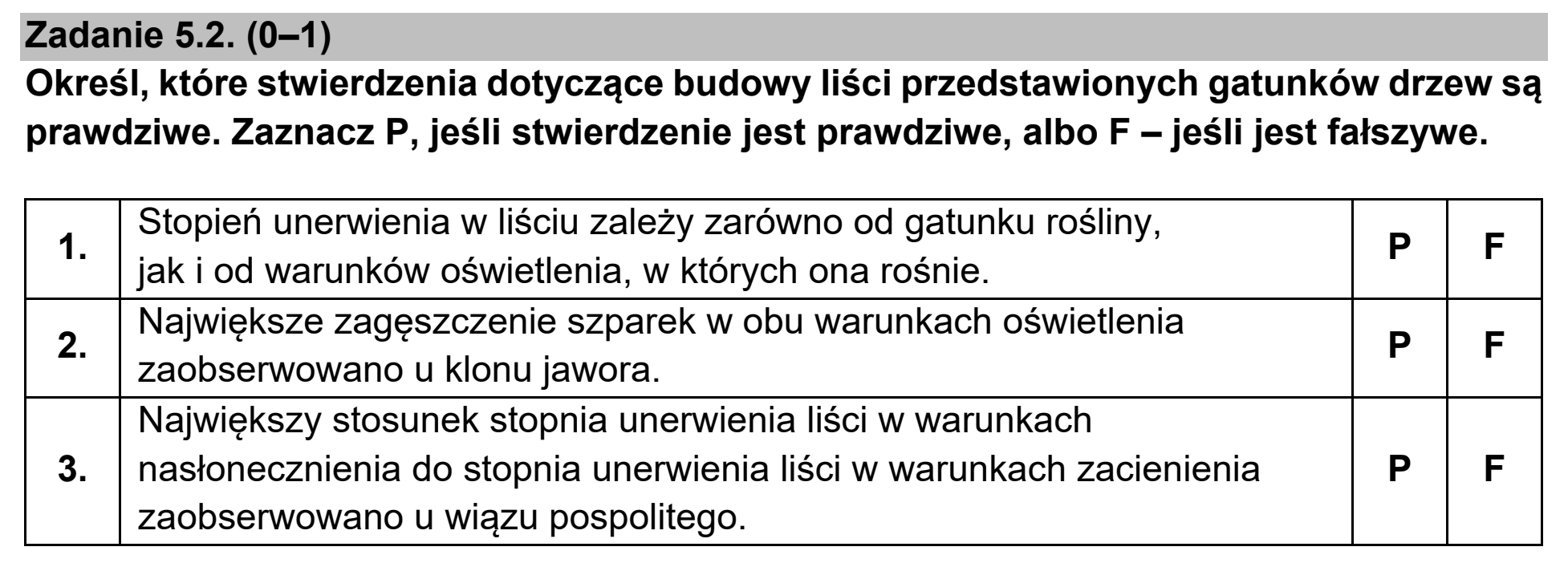 Matura dodatkowa, czerwiec 2021, zadanie 5.2