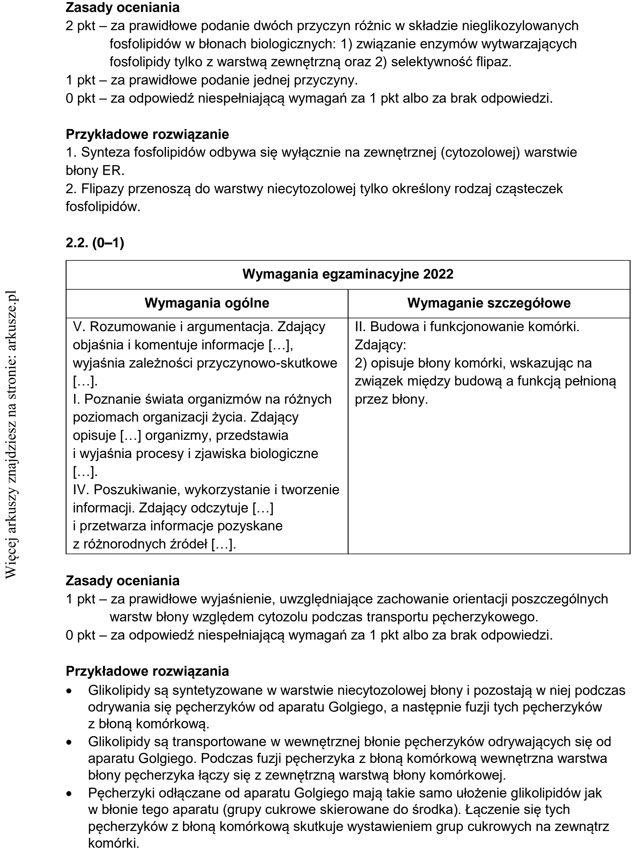 Matura dodatkowa, czerwiec 2022, odpowiedź do zadania 2.1, fragment 1