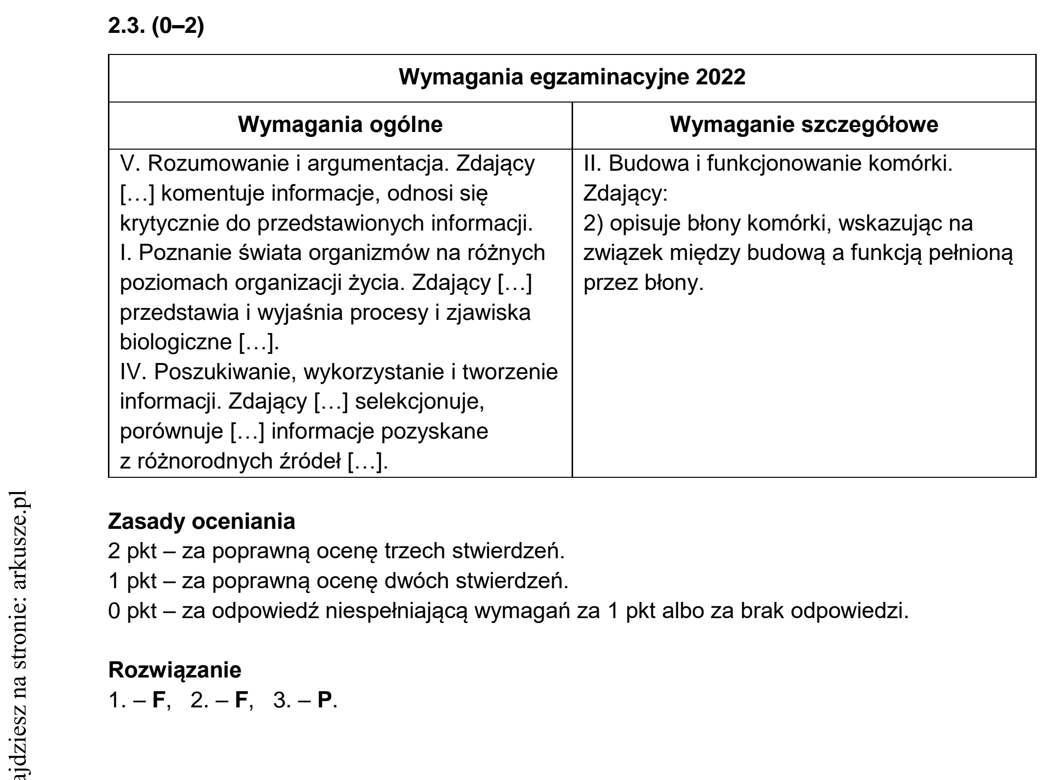 Matura dodatkowa, czerwiec 2022, odpowiedź do zadania 2.1, fragment 2