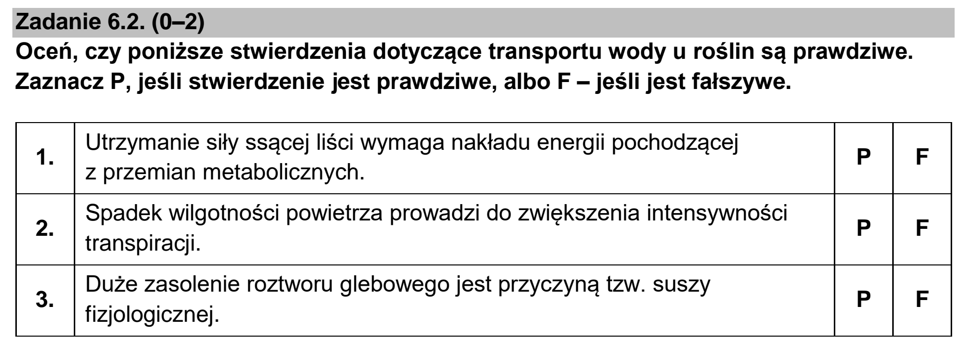 Matura dodatkowa, czerwiec 2022, zadanie 6.2