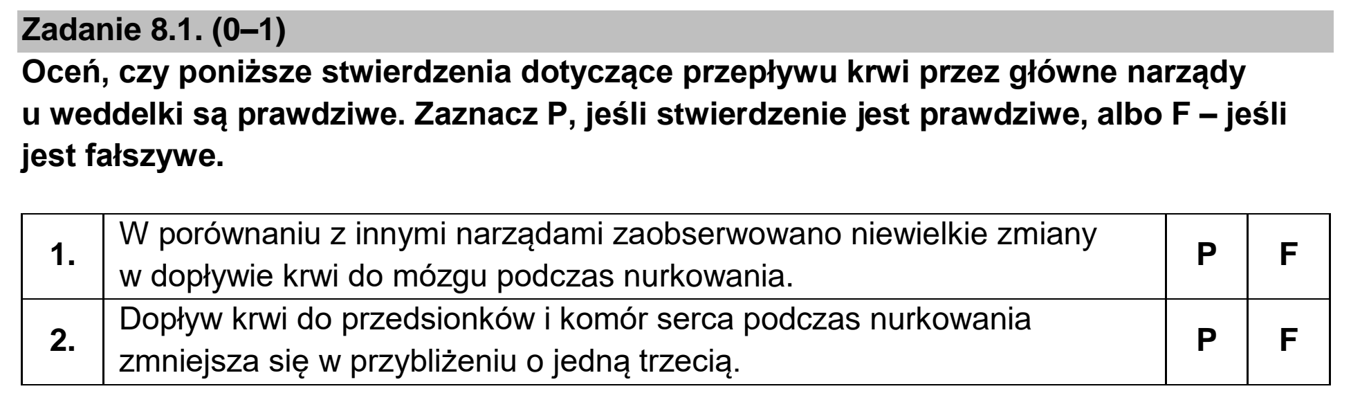 Matura dodatkowa, czerwiec 2022, zadanie 8.1