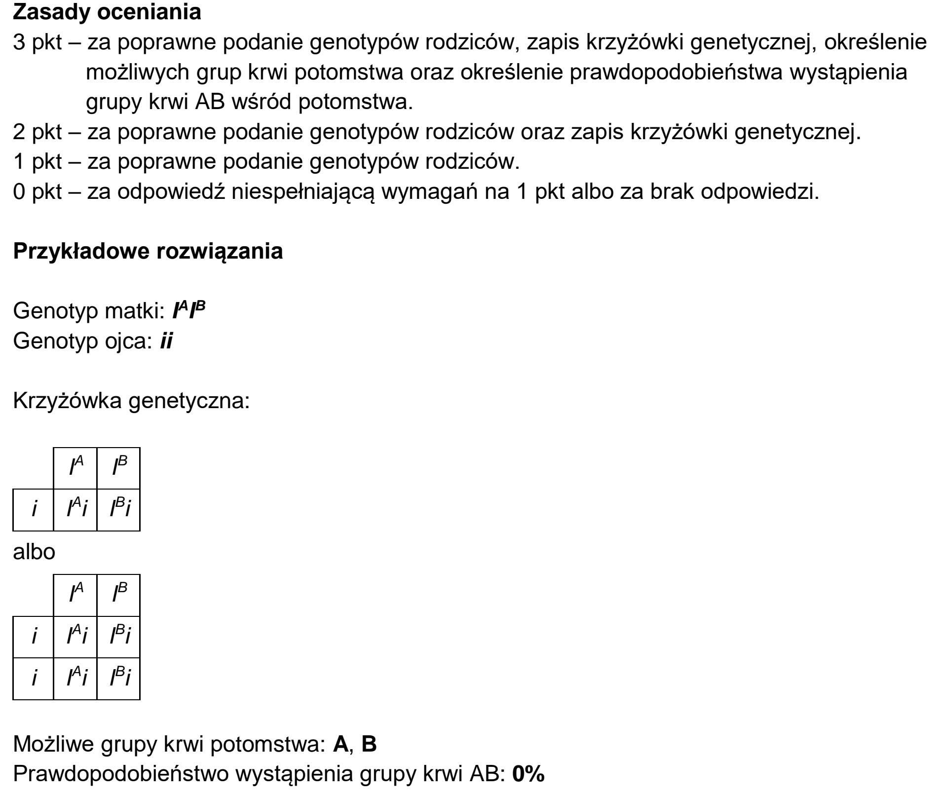 Matura dodatkowa, czerwiec 2023, odpowiedź do zadania 14.3