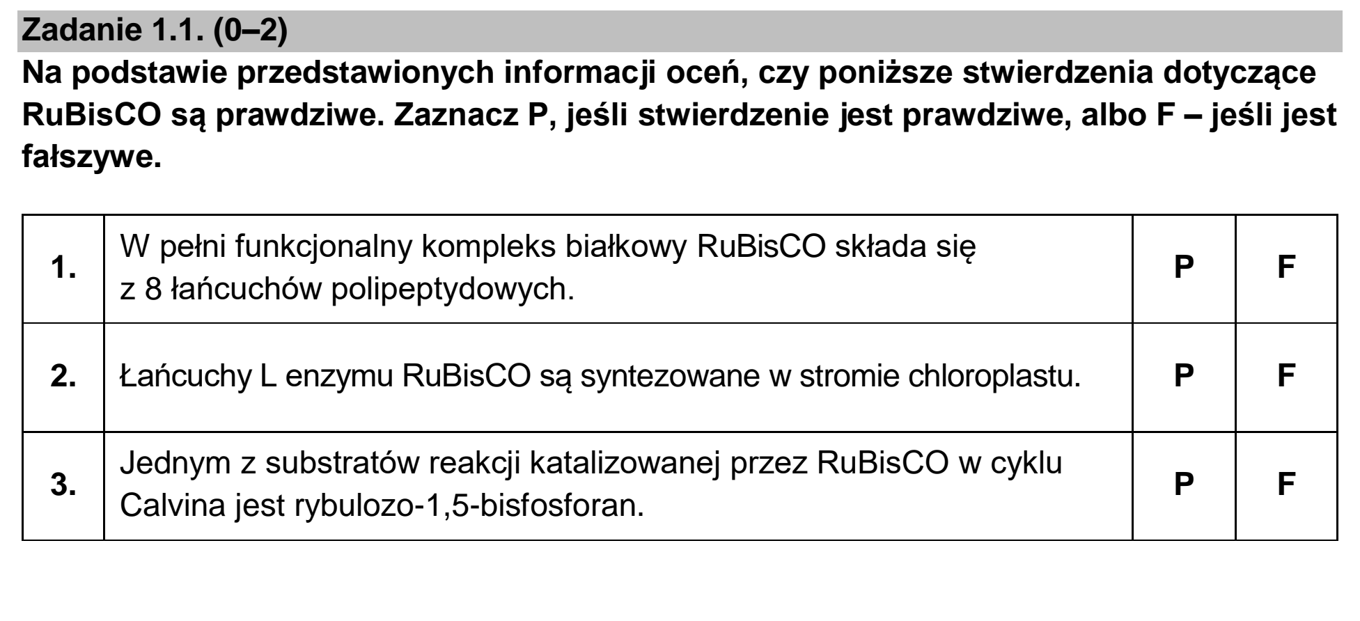 Matura dodatkowa, czerwiec 2023, zadanie 1.1