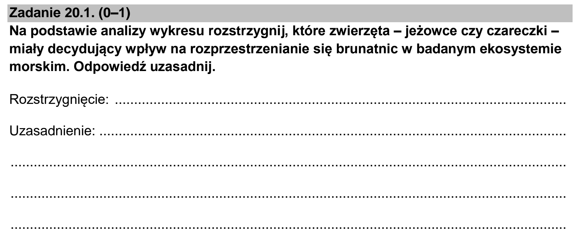 Matura dodatkowa, czerwiec 2023, zadanie 20.1