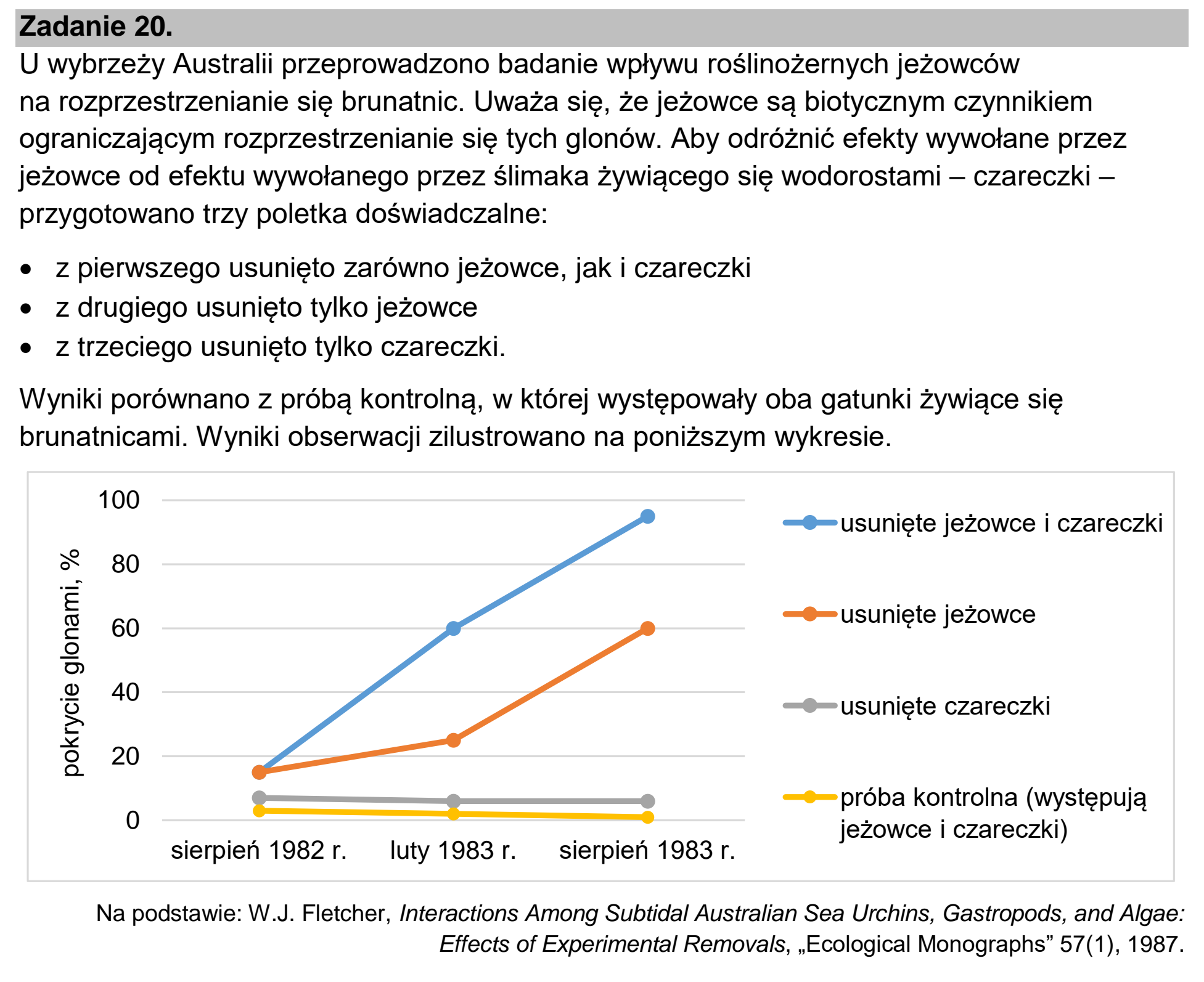 Matura dodatkowa, czerwiec 2023, wstęp zadania 20
