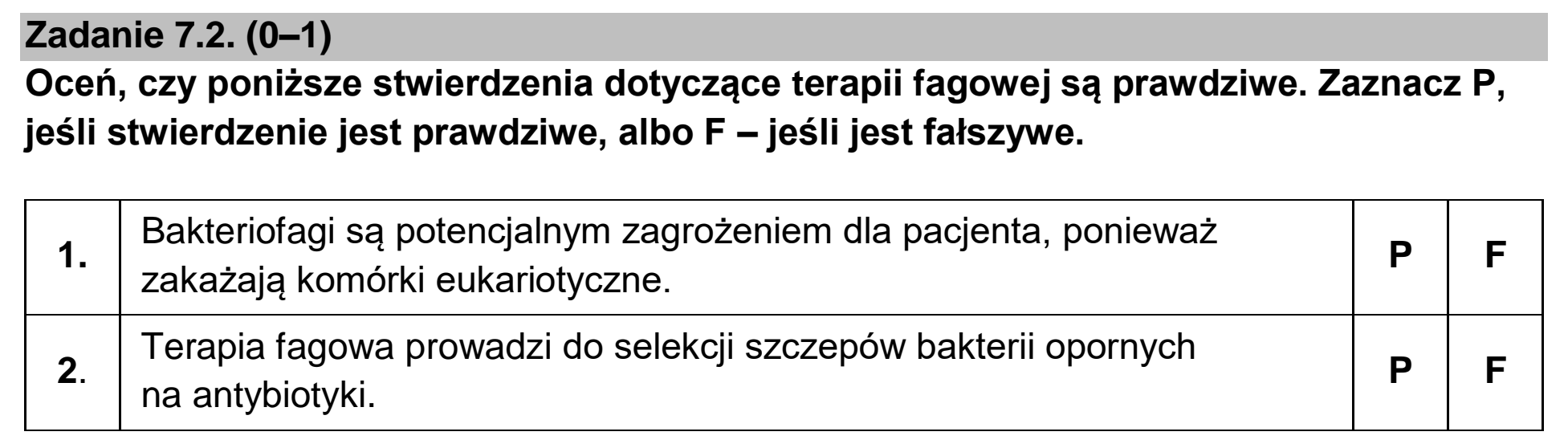 Matura dodatkowa, czerwiec 2023, zadanie 7.2
