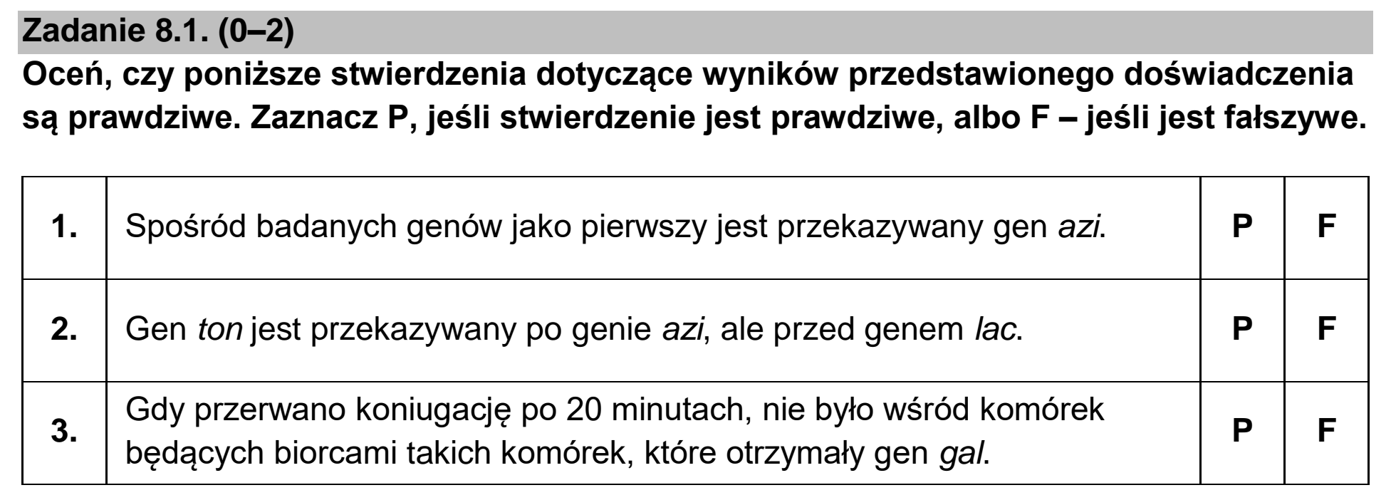 Matura dodatkowa, czerwiec 2023, zadanie 8.1