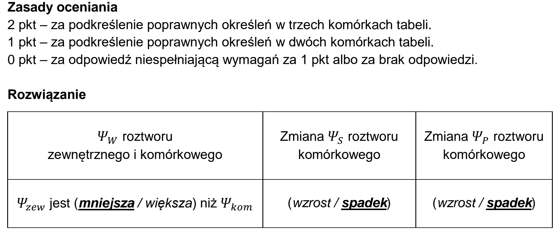 Matura dodatkowa, czerwiec 2024, odpowiedź do zadania 5.2